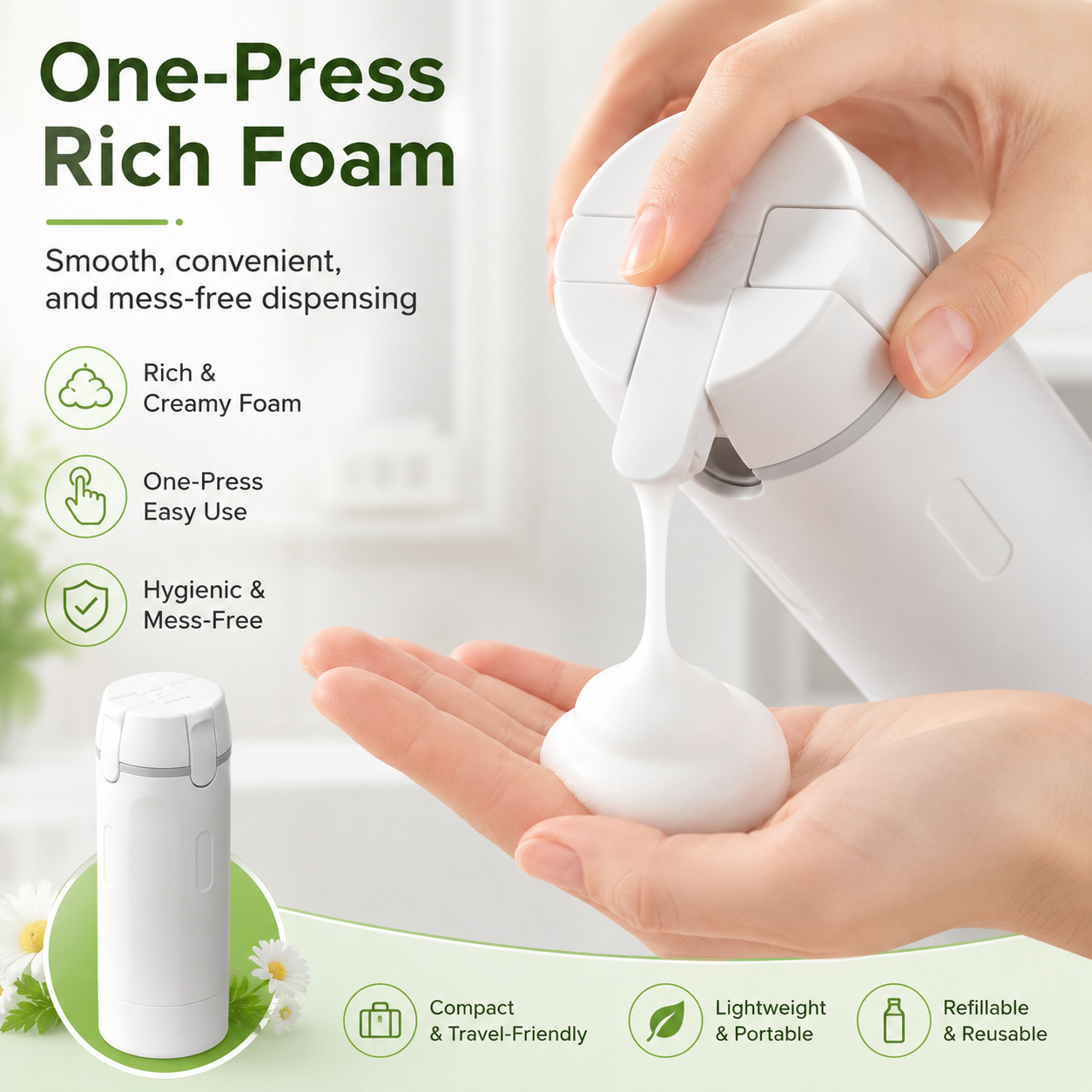 Portable Foam Dispenser Bottle Set with 4 Refillable 30ml Travel Bottles