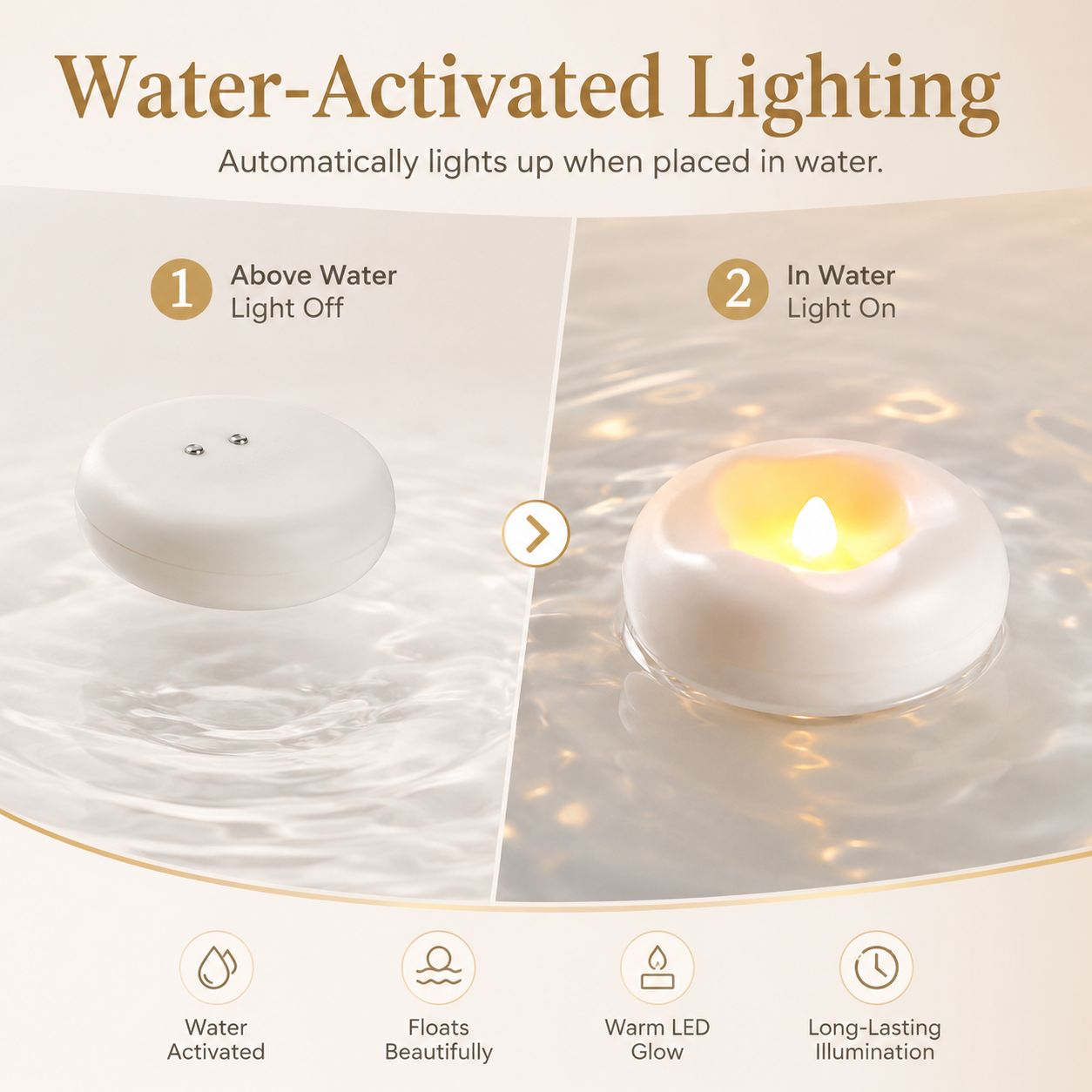 Floating LED Tea Lights Candles, Waterproof Flameless Floating Candles with Warm Yellow Flickering Light, Battery Operated Pool Candles for Bathtub, Wedding, Party, Home Decor, Pool & Spa Decorations