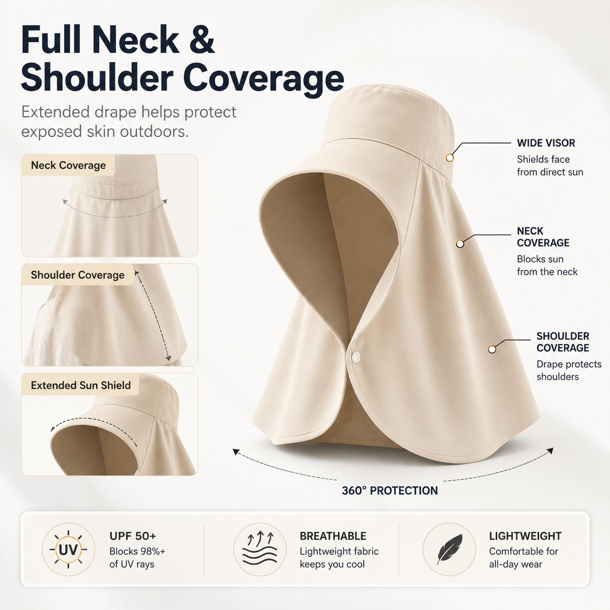 UPF 50+ Sun Hood Hat with Neck Cover, Wide Brim Sun Protection Cap