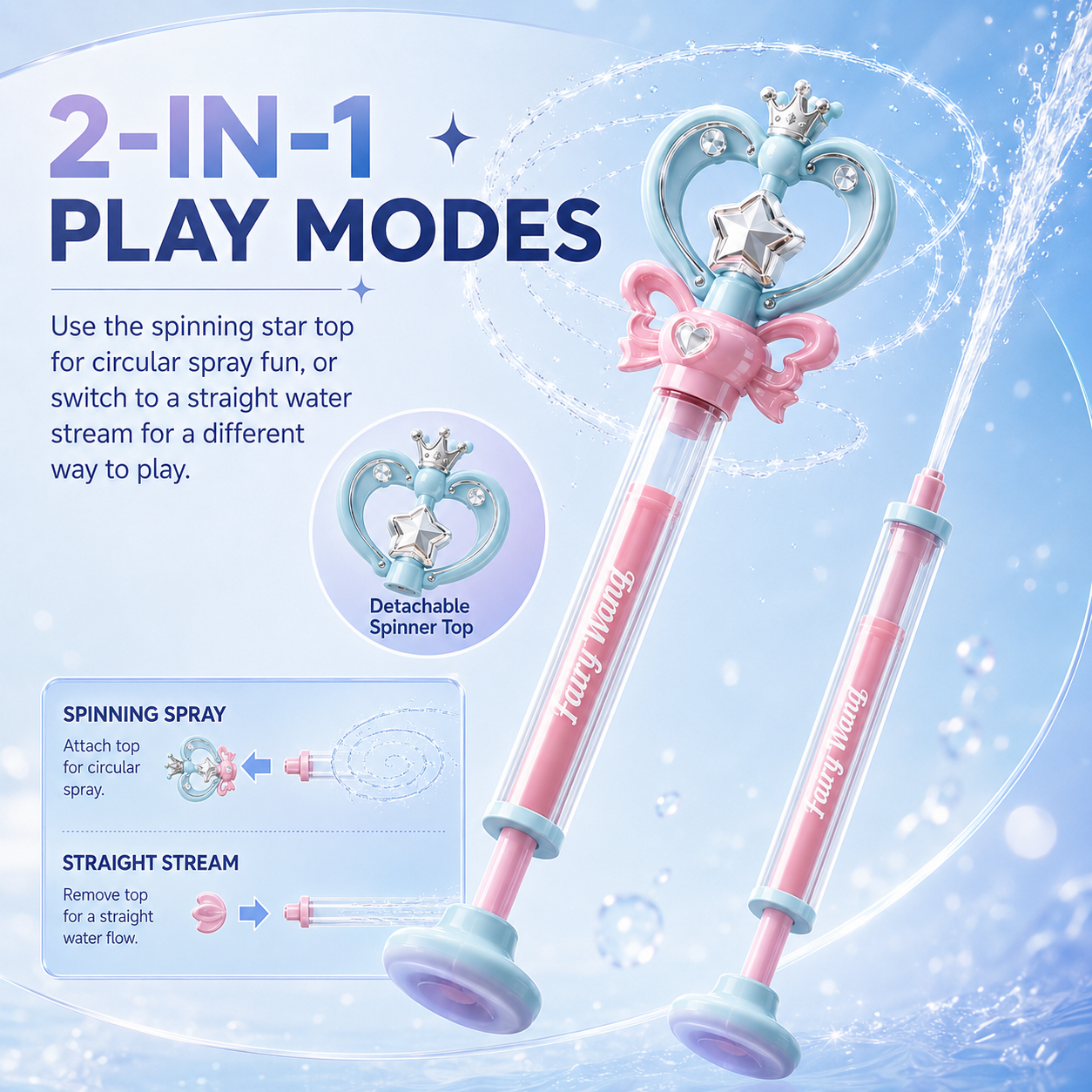 Magic Spinning Water Wand for Kids – Fairy Princess Water Sprayer Toy✨