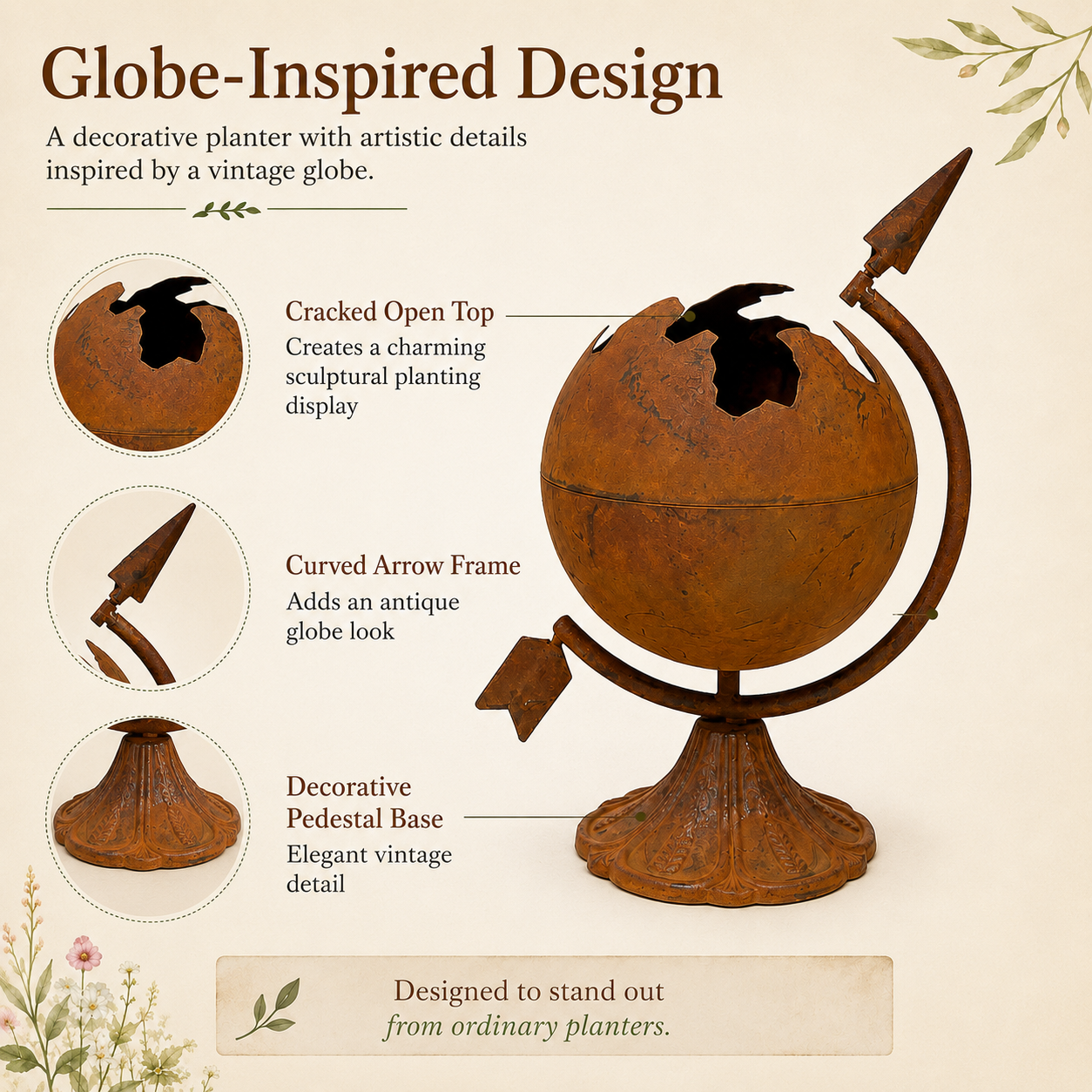 🌿 Vintage Globe Planter