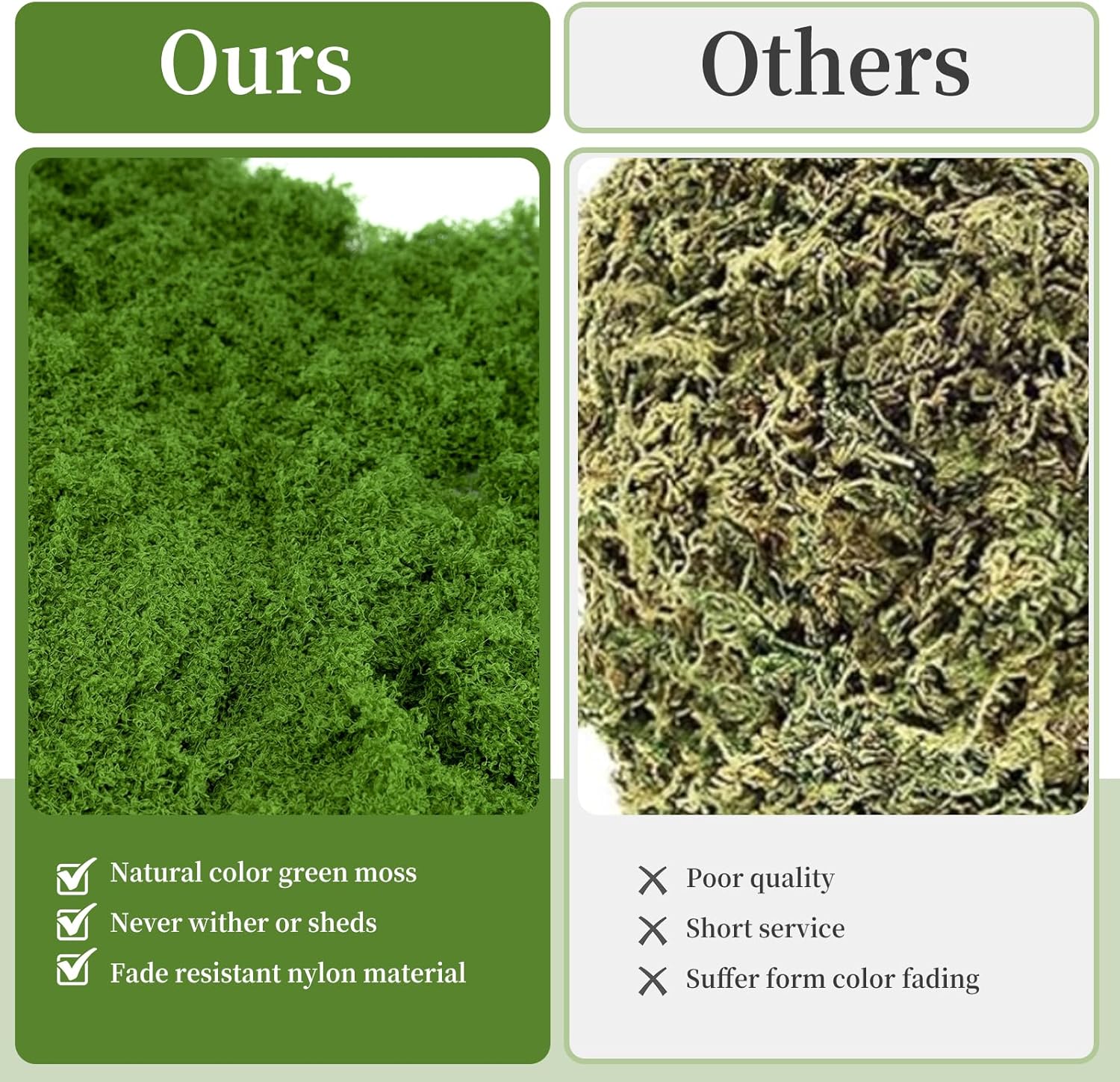 Fake Green Moss for Potted Plants,Artificial Moss for Crafts Indoor,DIY Table Decorating Fairy Garden Accessories Wedding Party Floral Decor Outdoor
