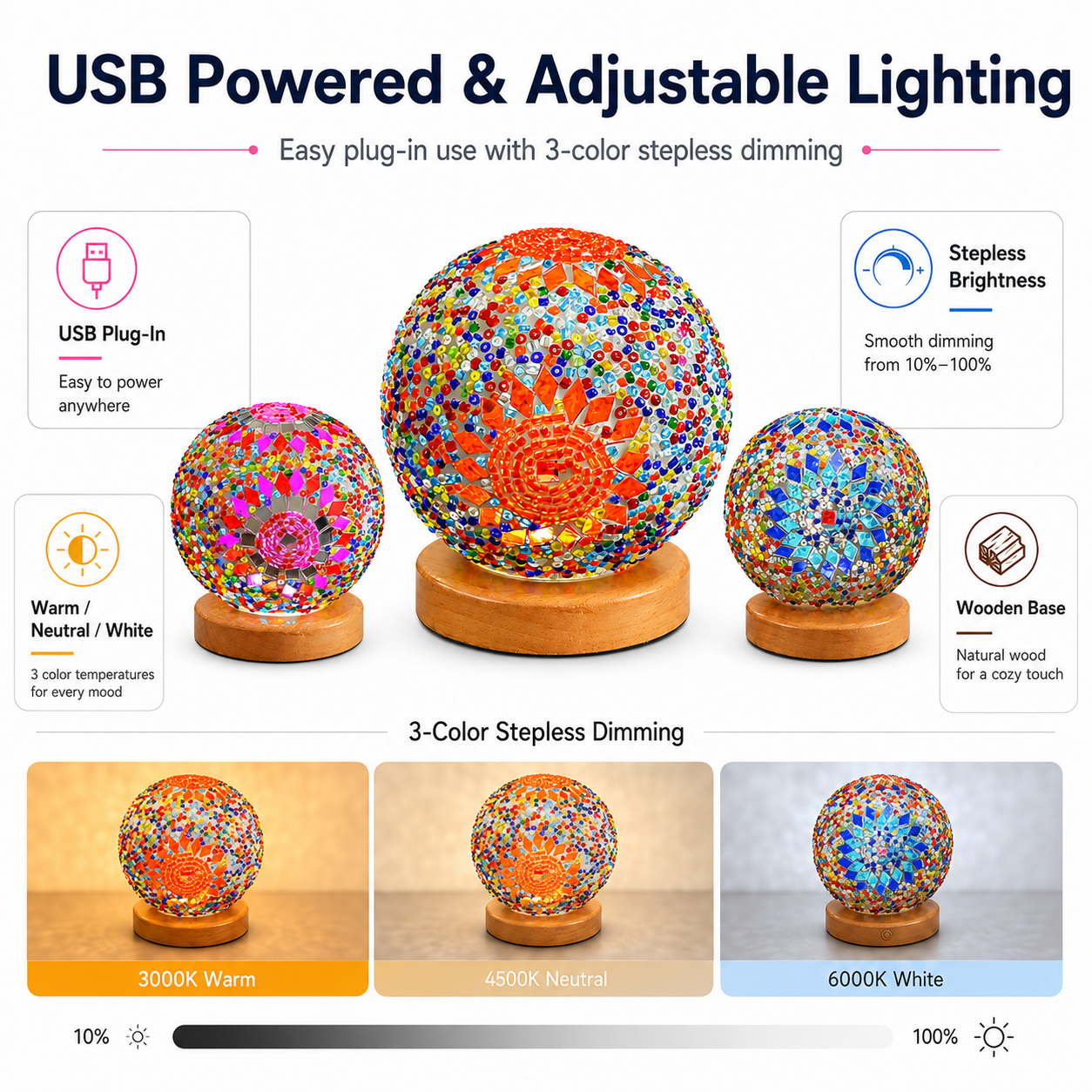 Bohemian Mosaic Table Lamp – Colorful Glass Globe LED Night Light with Wooden Base USB Powered
