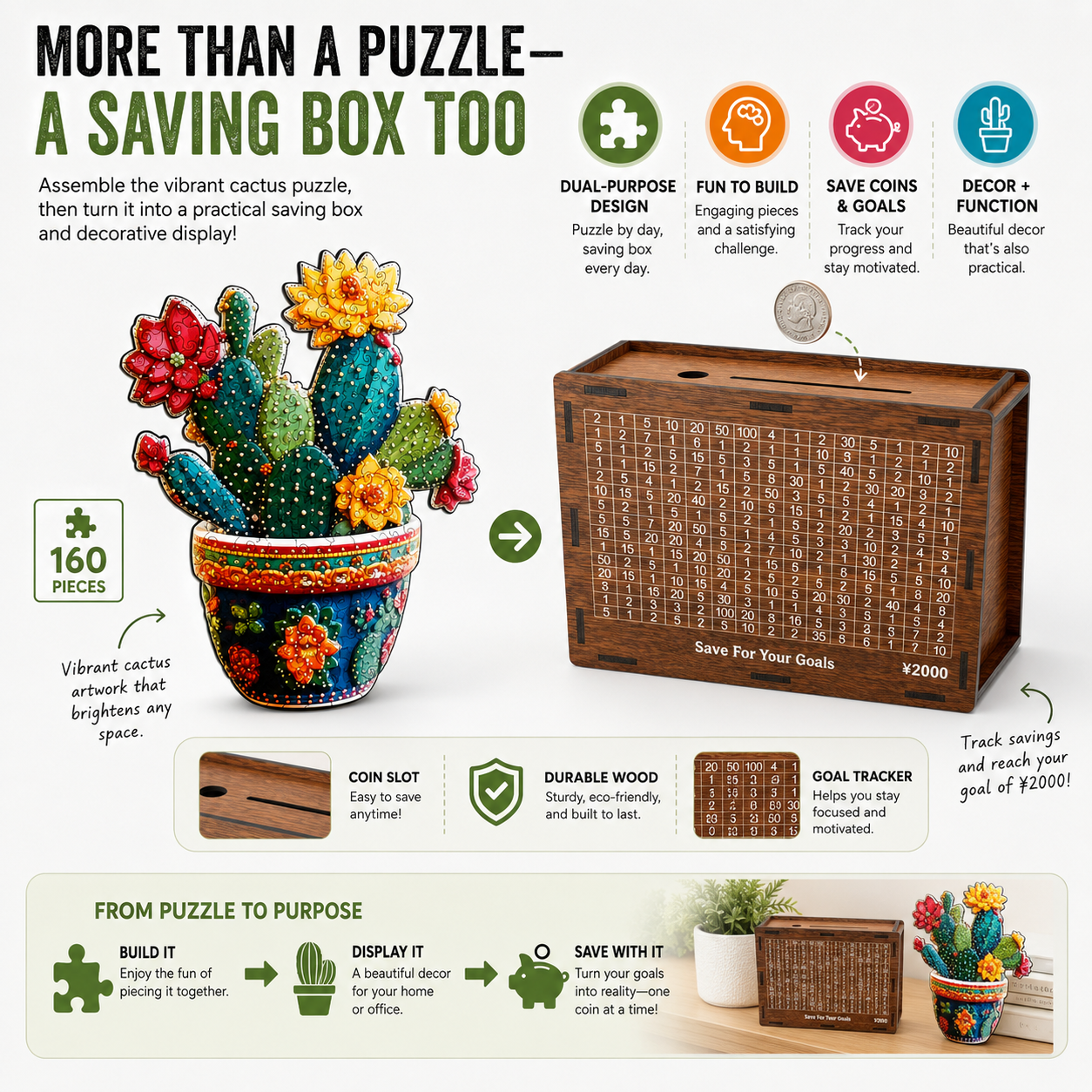 Wacocetoy XL Cactus Wooden Puzzle with Hidden Surprise Pieces and Saving Function