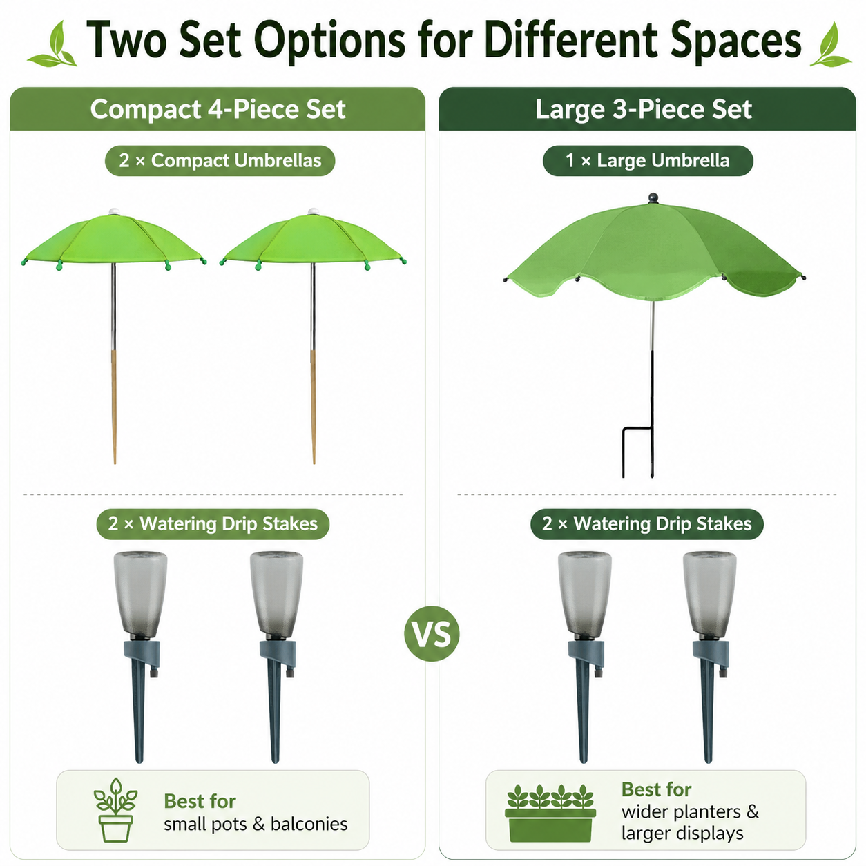Plant Shade Umbrella & Watering Set🌿