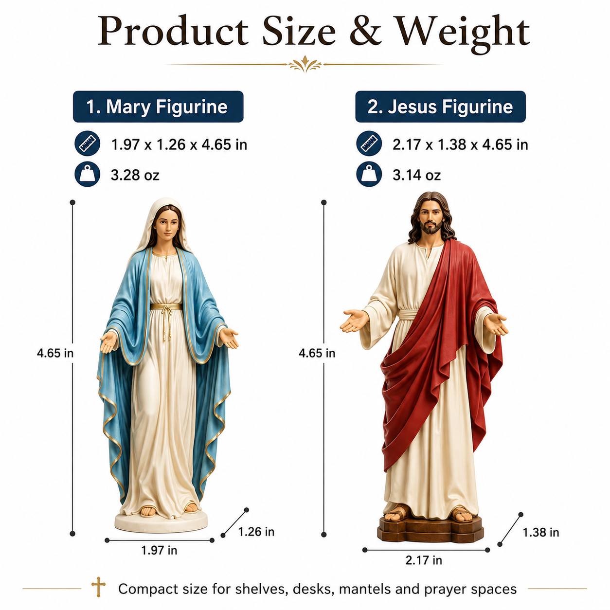 Mary & Jesus Limited Collector's Edition Figurines