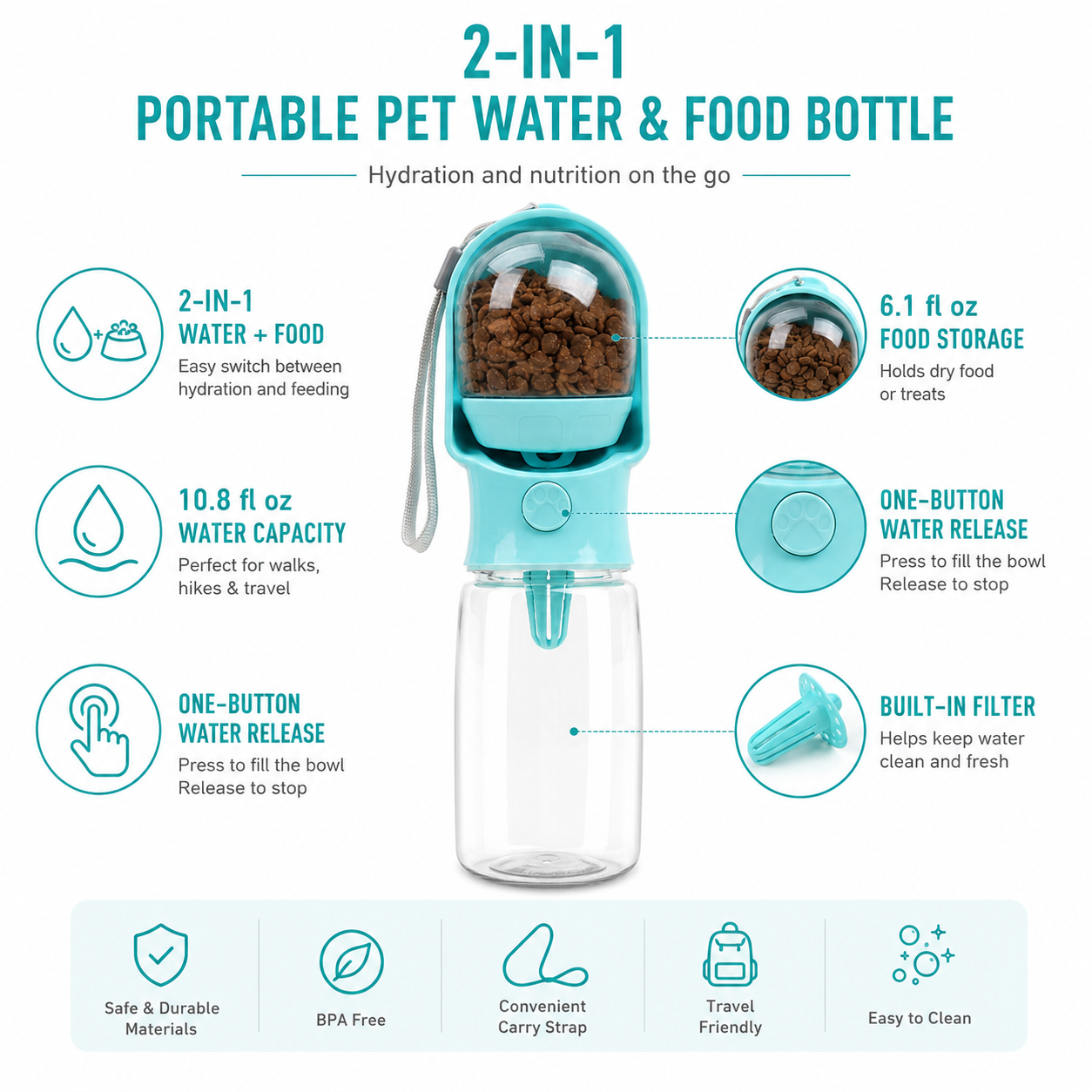 2-in-1 Portable Pet Water & Food Bottle