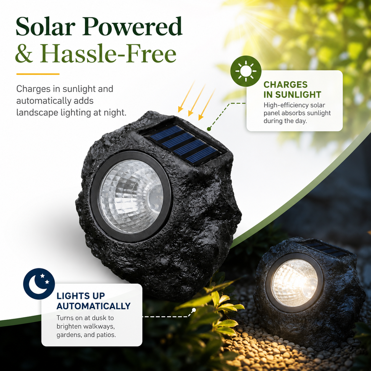 Solar Rock Spotlight Outdoor Garden Light
