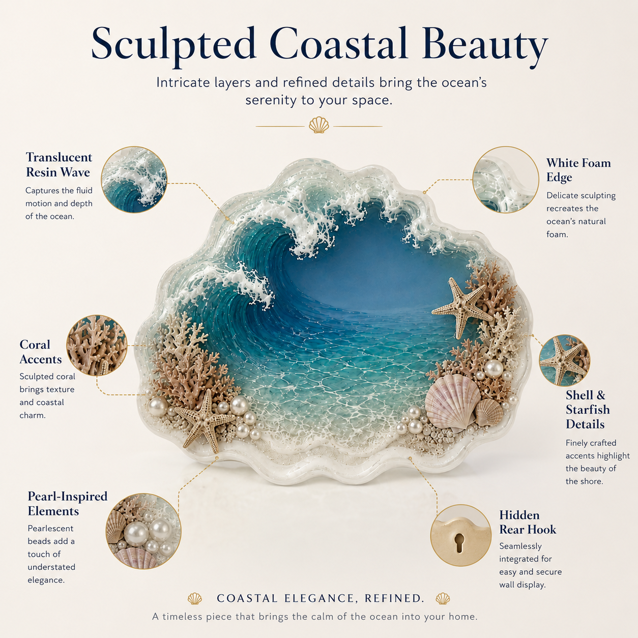 Lighted 3D Ocean Wave Wall Decor