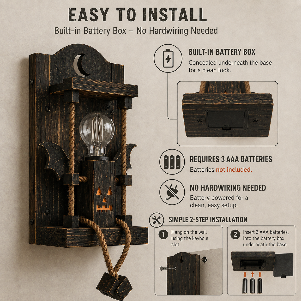 Rustic Halloween Robot Wall Sconce