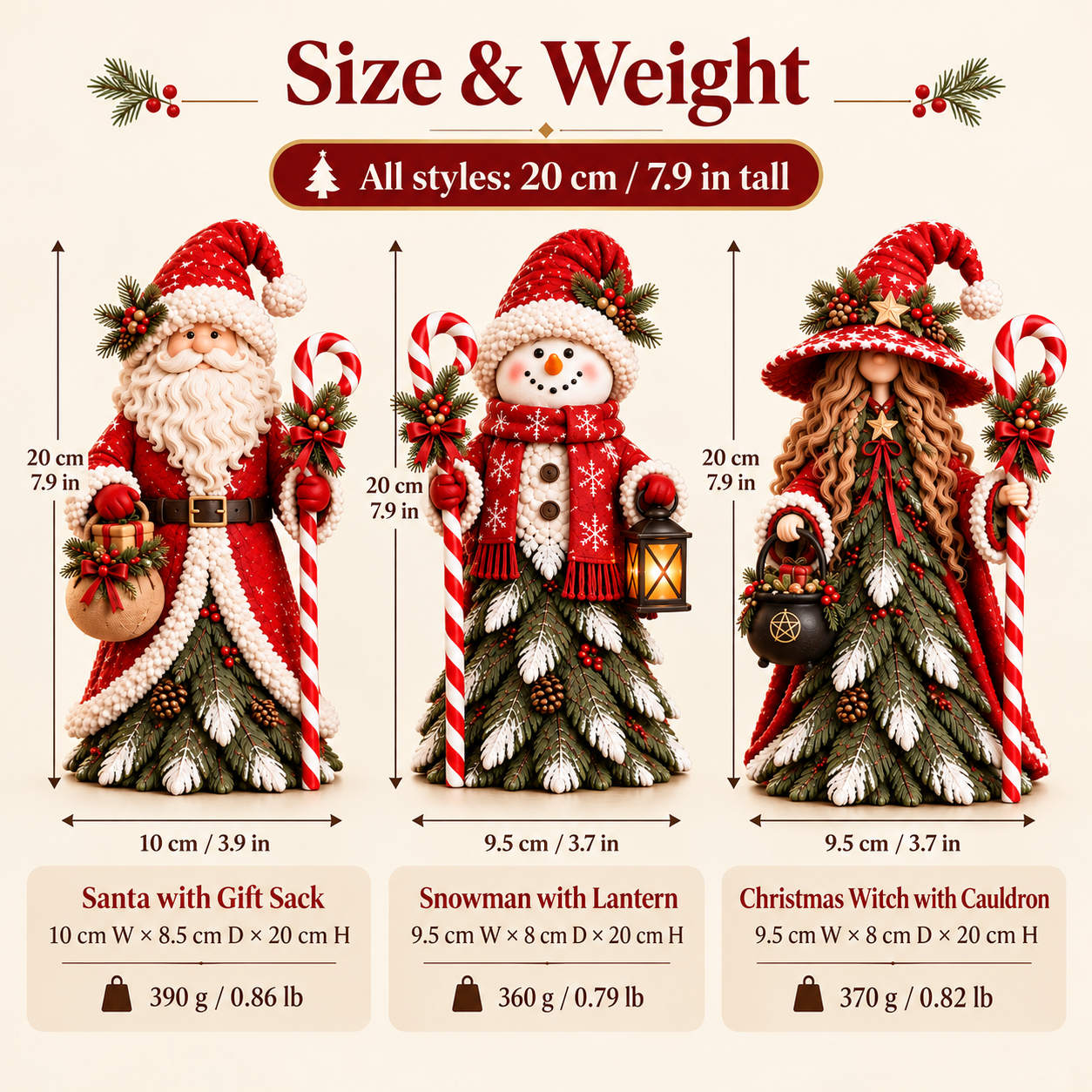 Whimsical Christmas Character Tree Figurine