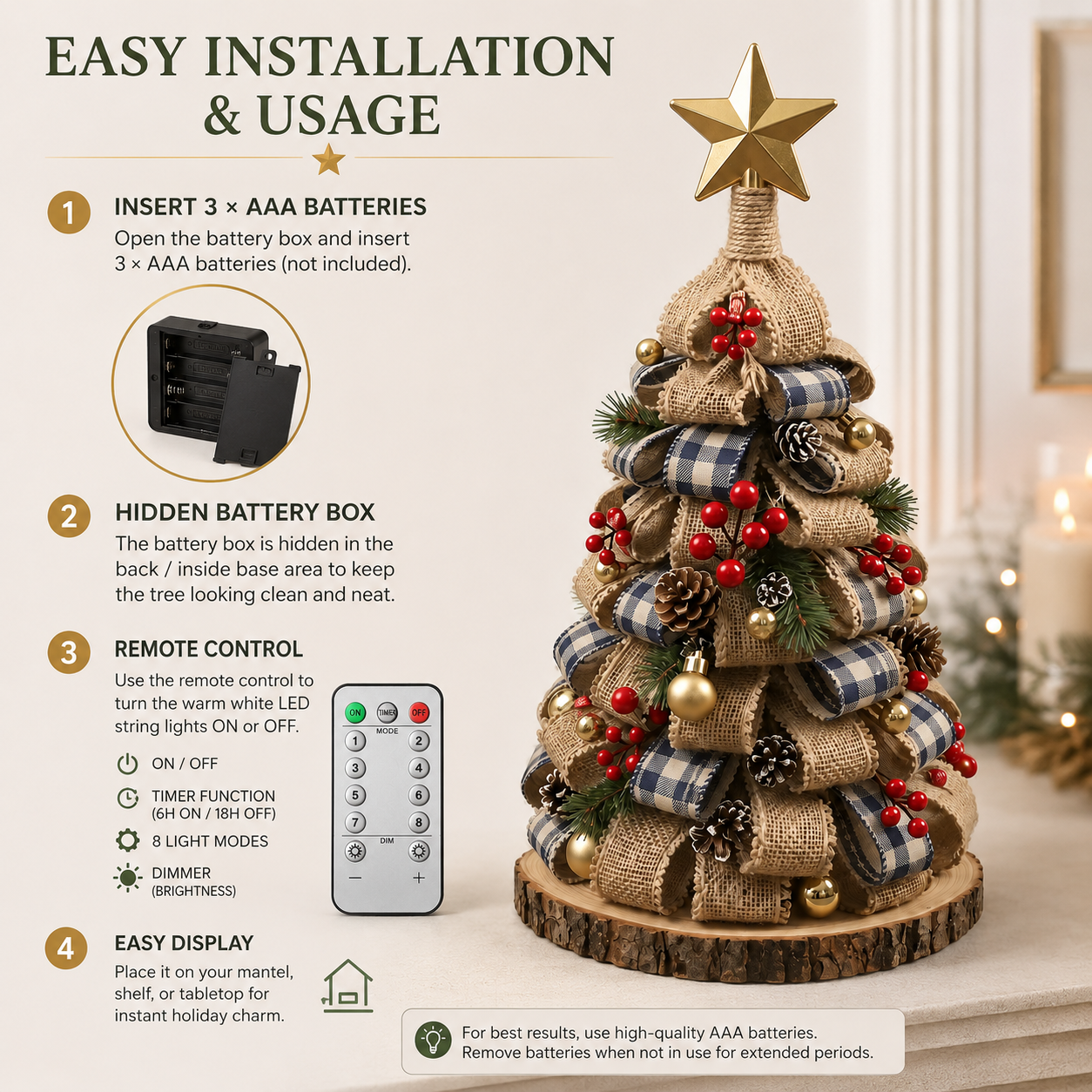 Rustic Burlap Christmas Tree Tabletop Decor