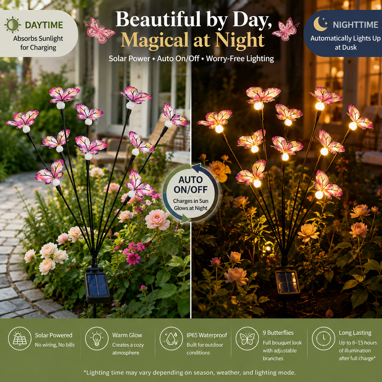 27.6 in Solar Butterfly Garden Stake Lights