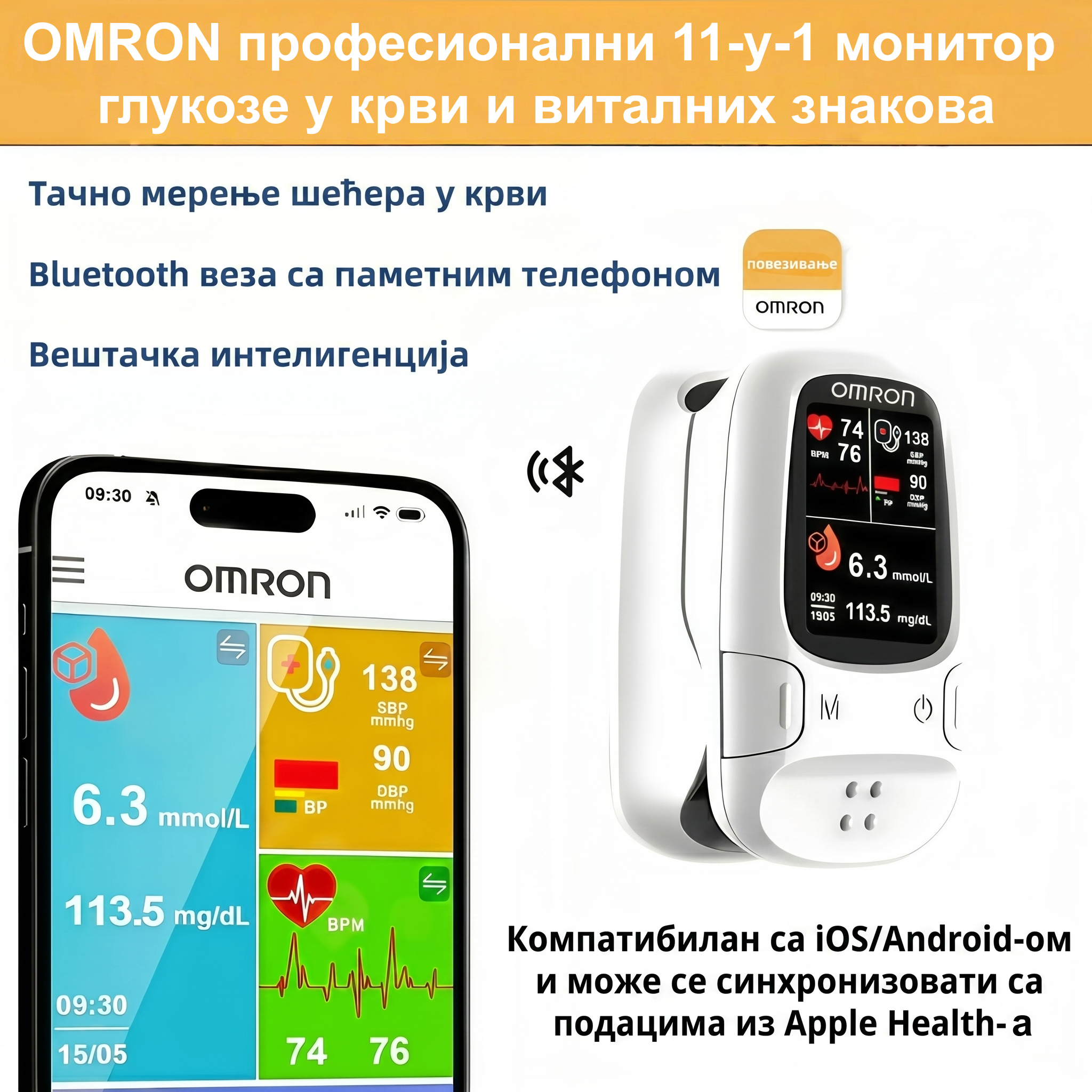 🏅 Званични аутентични производ ✅ Omron™ поносно представља свој потпуно нови неинвазивни паметни монитор глукозе у крви © Произведено у САД