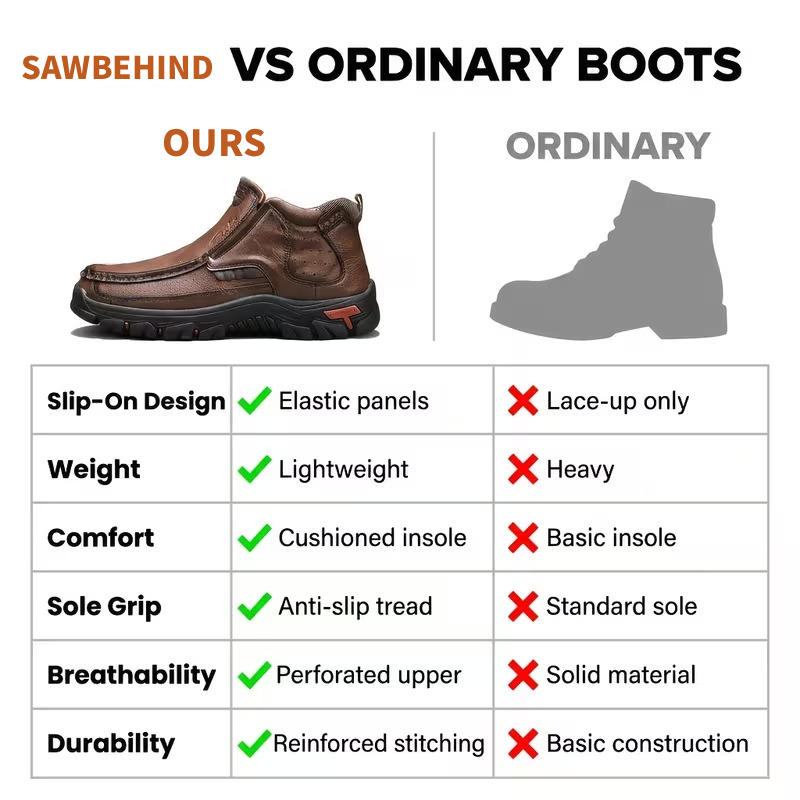 Work Boots