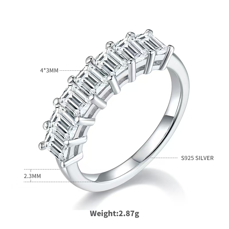 The Moissanite Eternity Band