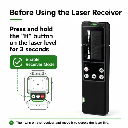 Laser Receiver for Laser Levels