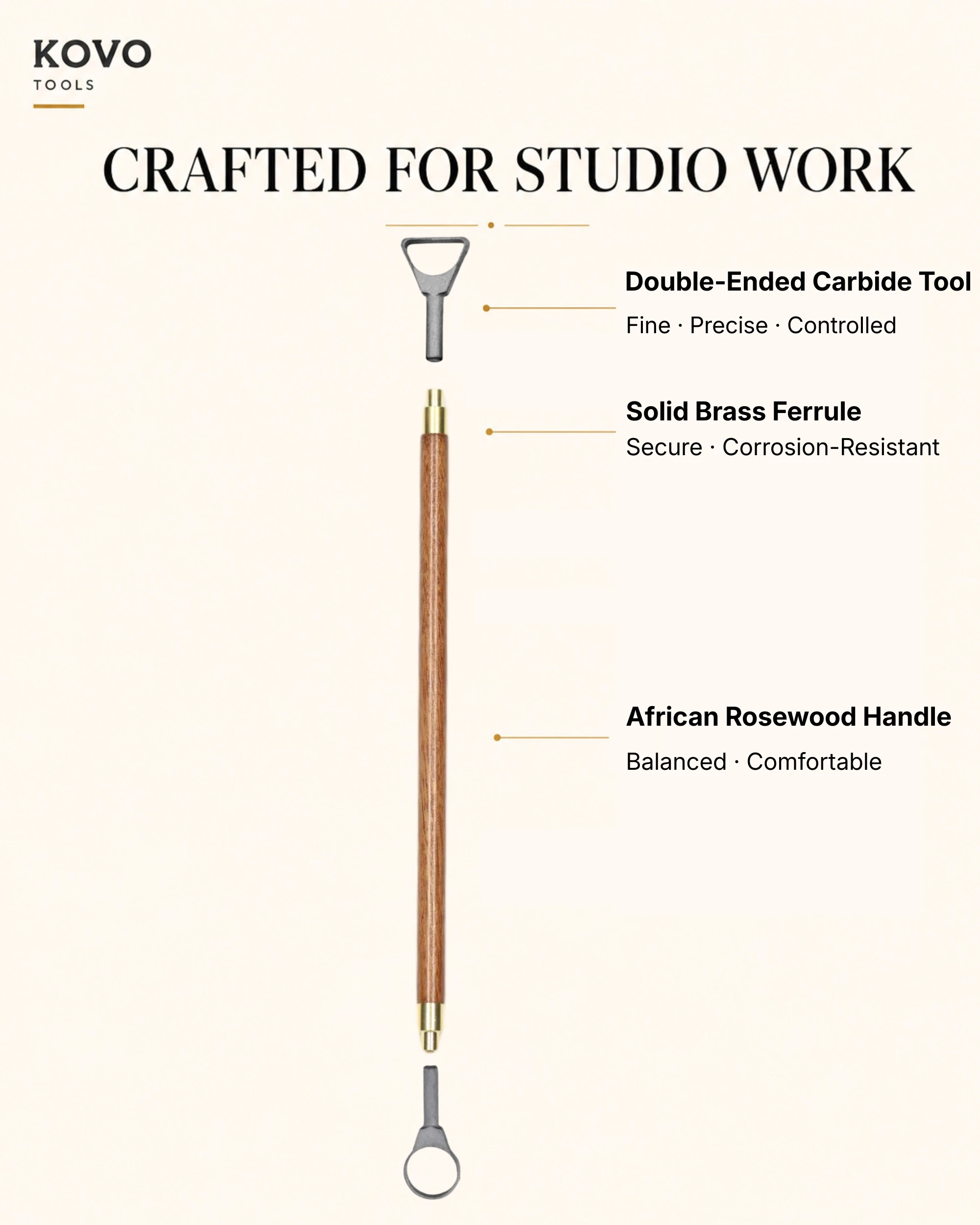 Small Double-Sided Carbide Pottery Trimming Tool