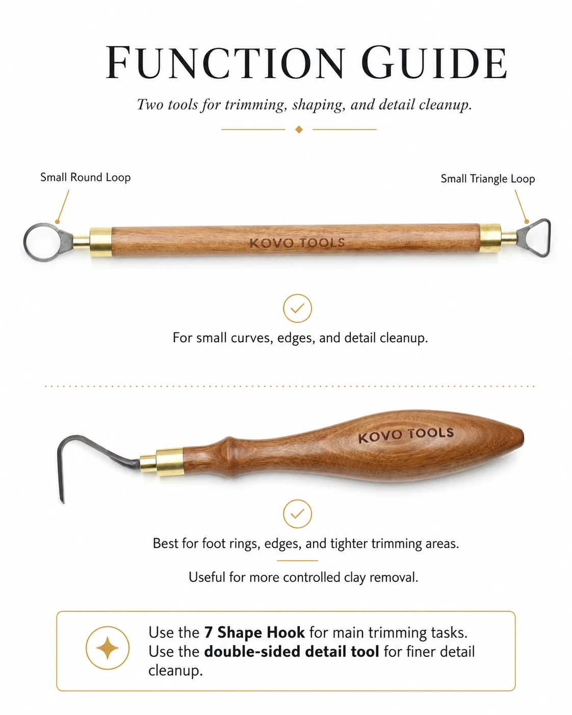 2 Piece 7 Shape Hook Carbide Pottery Trimming Set