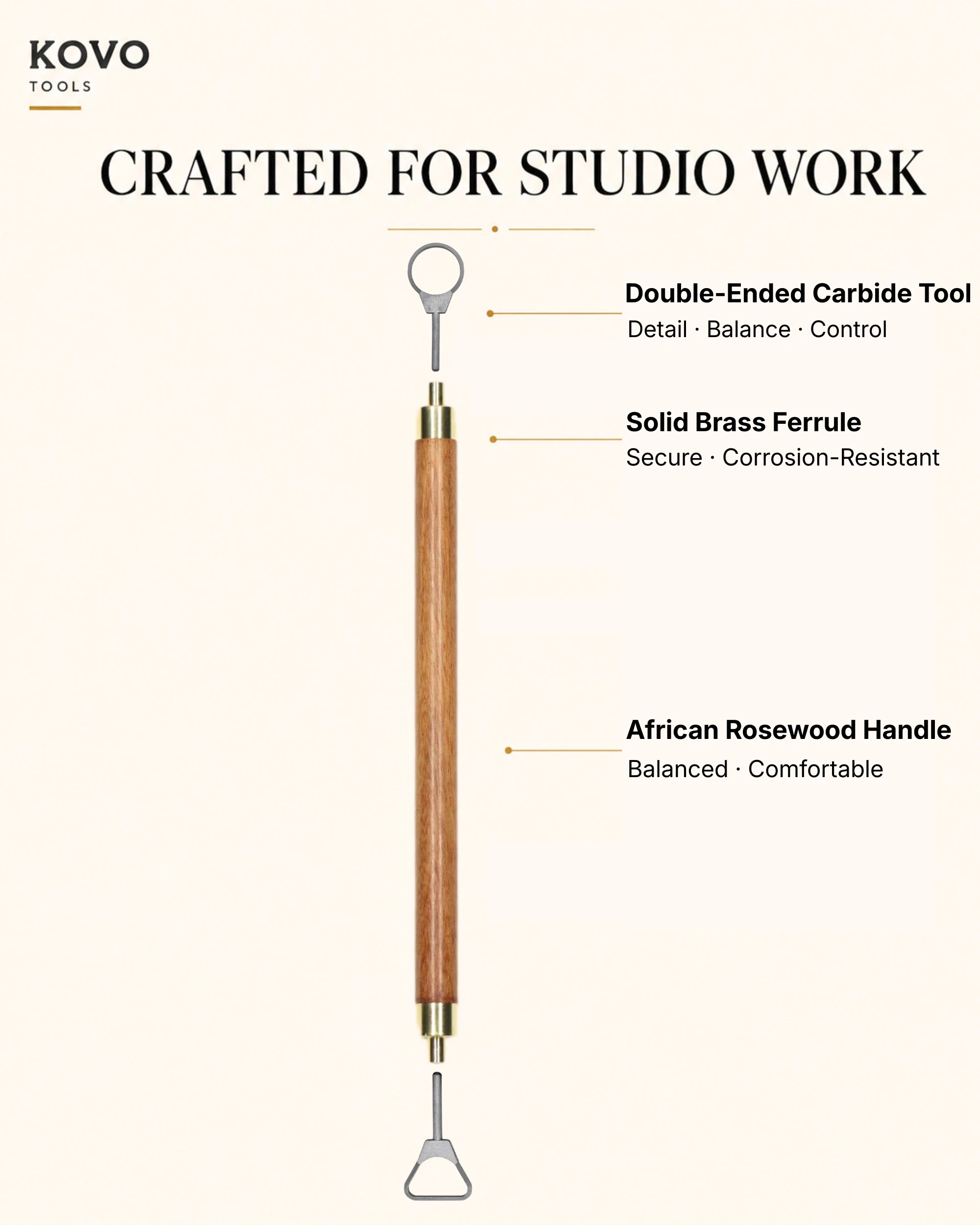 Double-Sided Carbide Pottery Trimming Tool