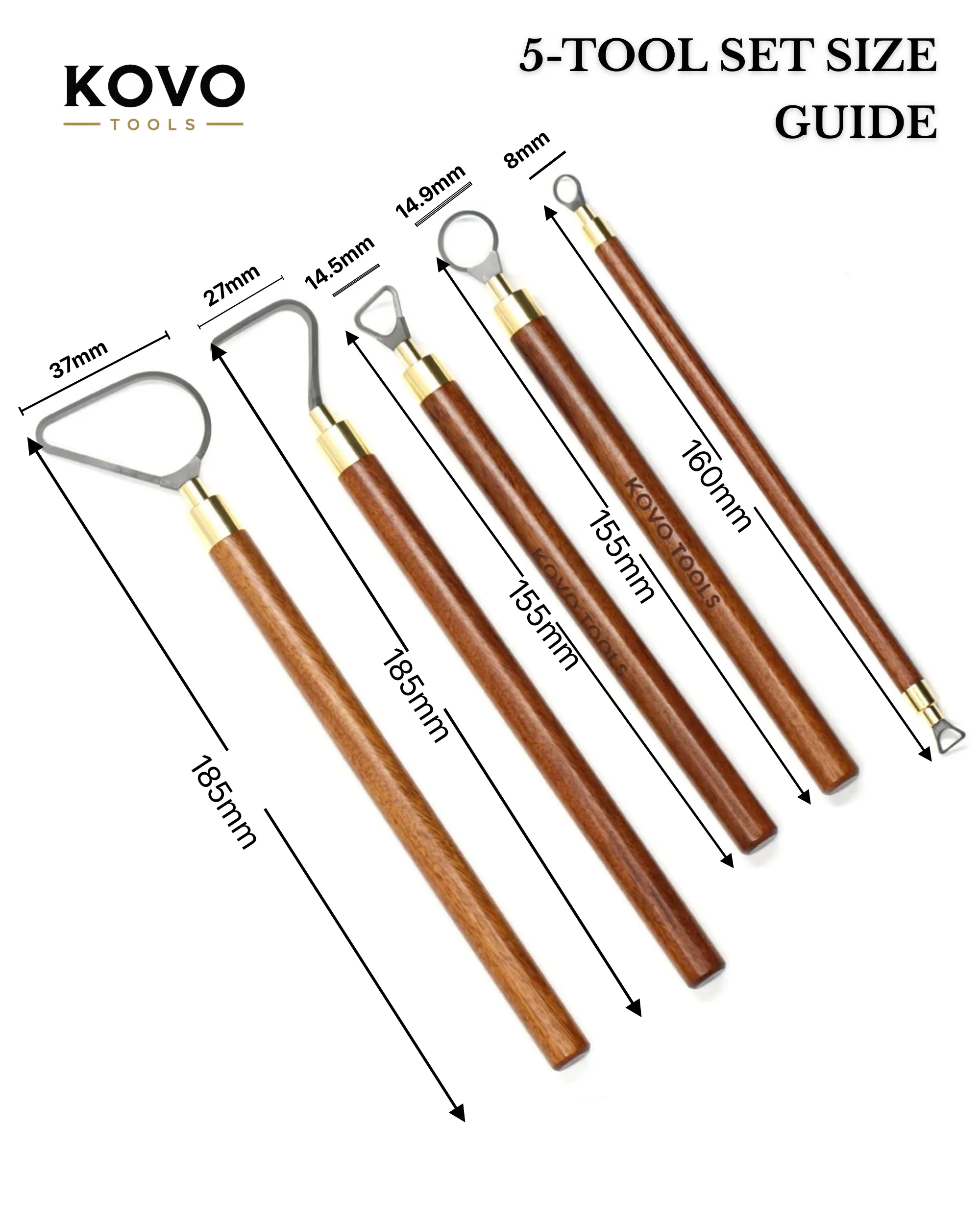 5-Piece Slim-Handle Solid Carbide Pottery Trimming Tool Set