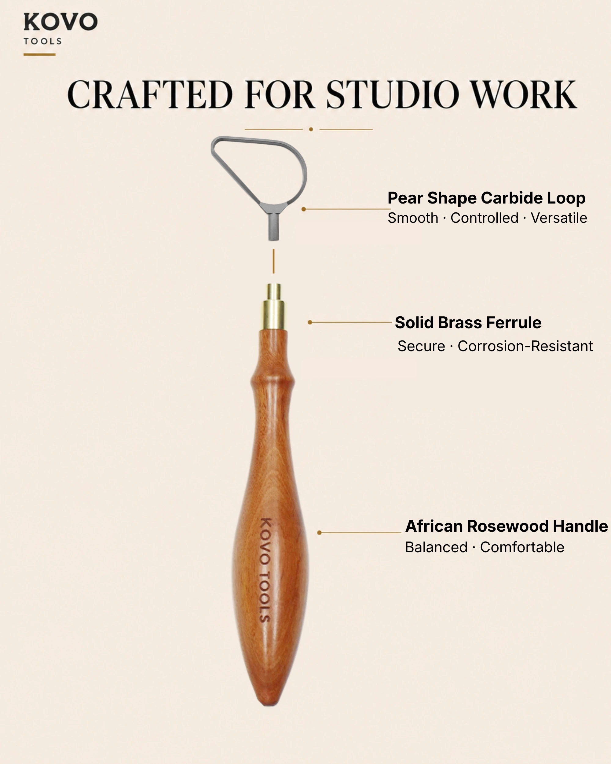 Pear Shape Loop Carbide Pottery Trimming Tool