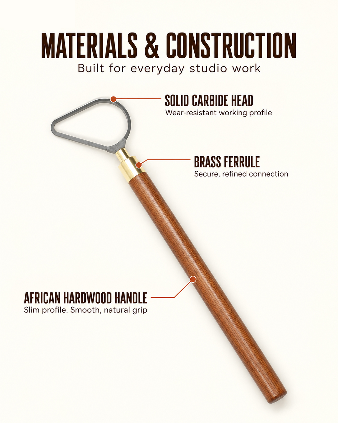 Slim Handle Solid Carbide Pottery Trimming Tools