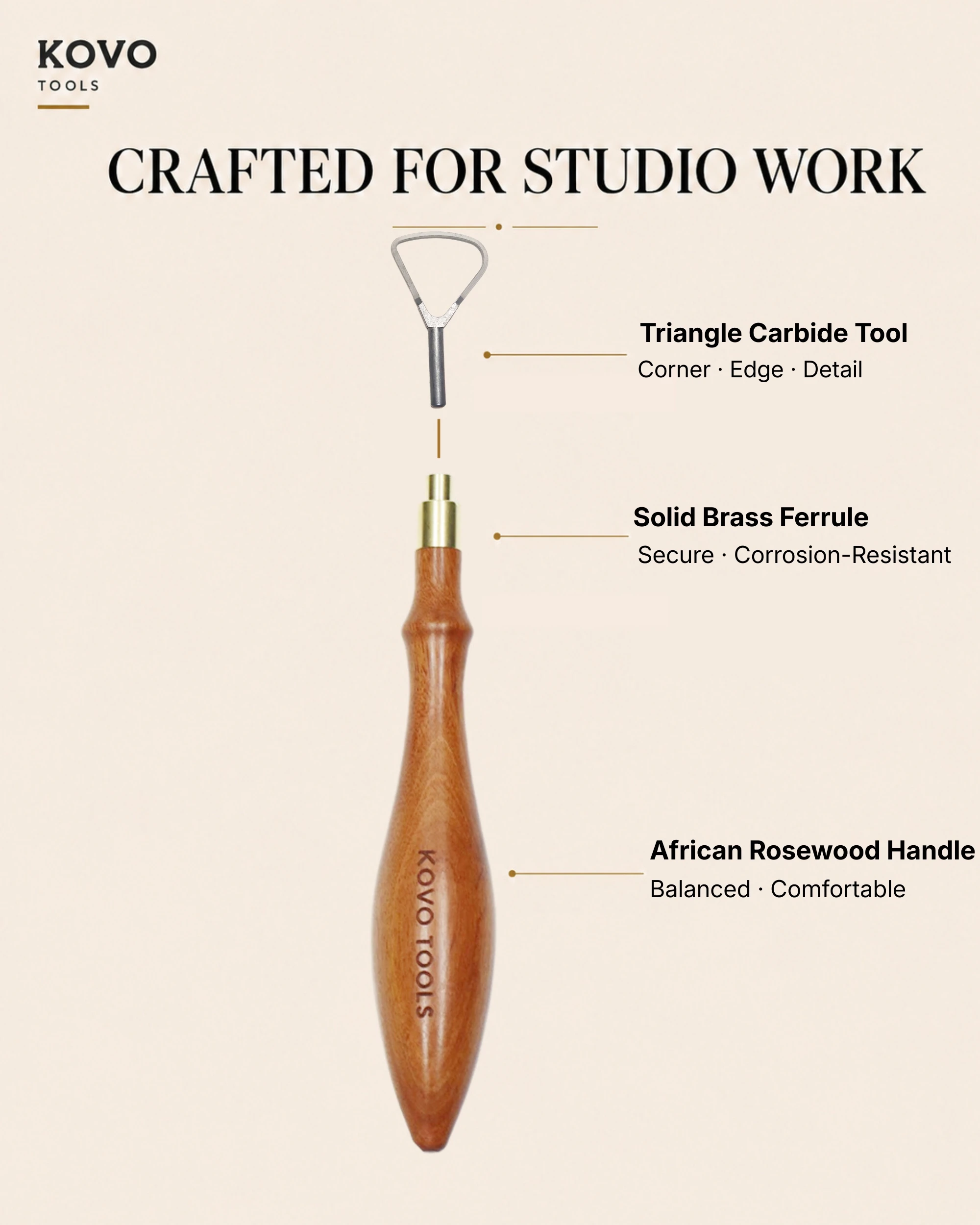 Triangle carbide loop blade, brass ferrule, and wooden handle construction