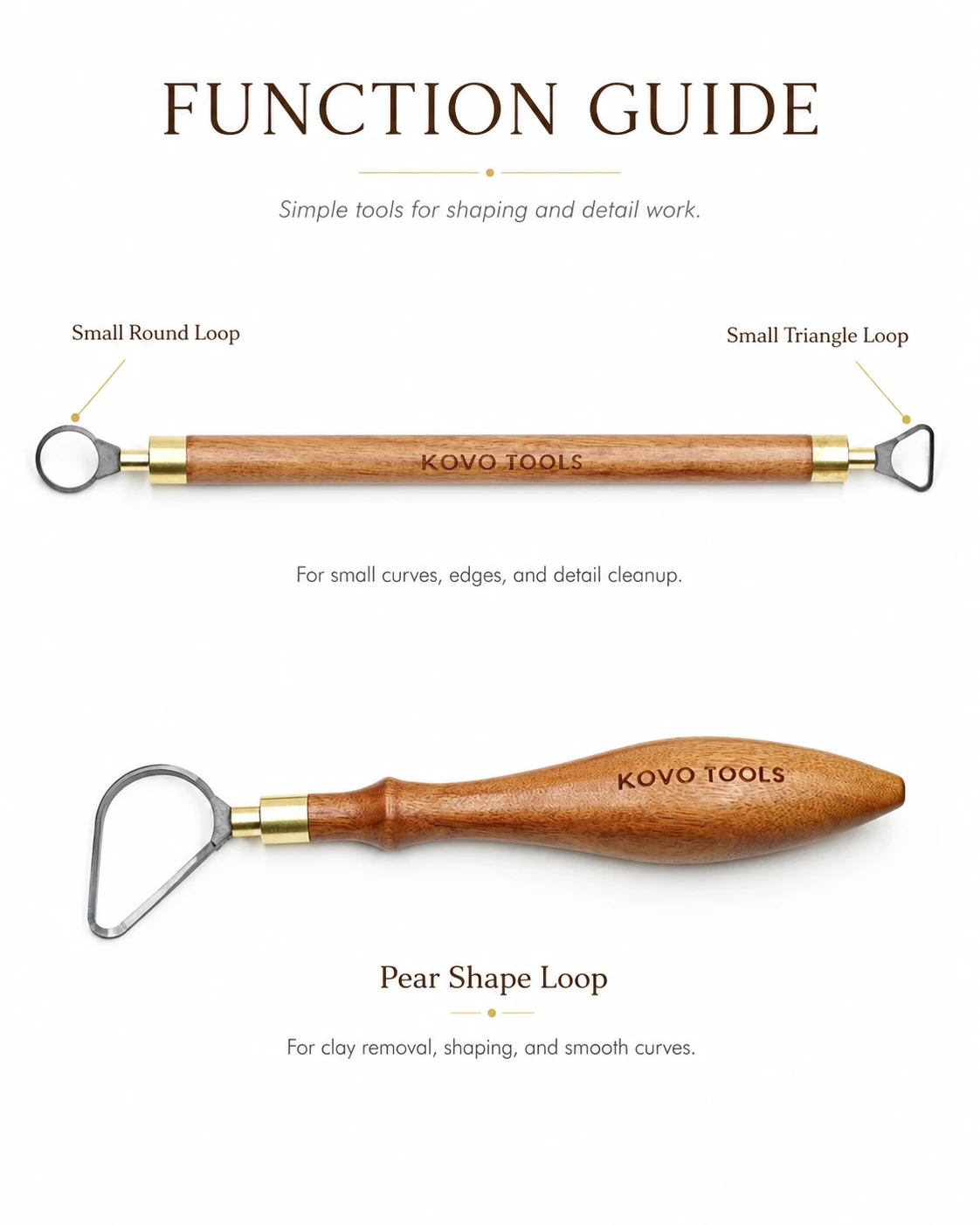 2 Piece Pear Loop Carbide Pottery Trimming Tool Set