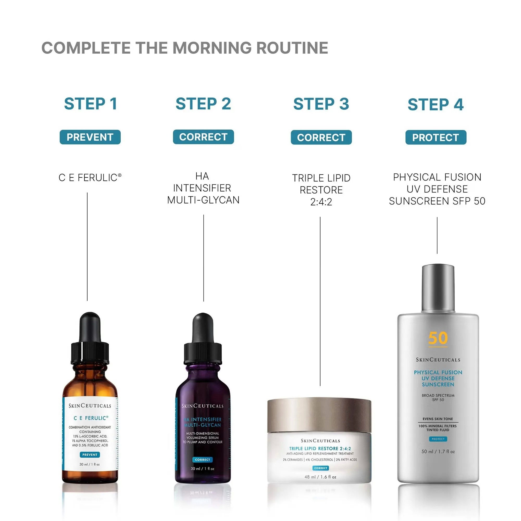 SkinCeuticals Triple Lipid Restore 2:4:2