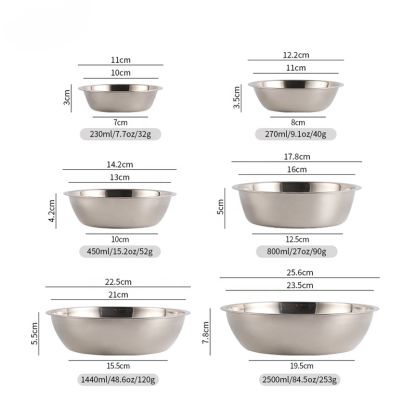 Silver stainless steel dog food bowl
