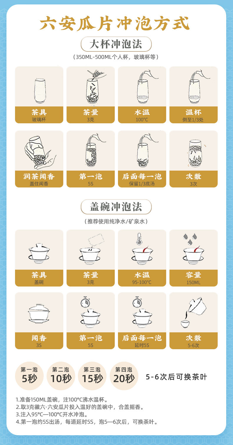 2026徽六牌一级雨前六安瓜片寻味300绿茶袋装200g  2026 Hui Liu Brand First Grade Pre-Rain Liu An Gua Pian Premium 300 Green Tea Bagged 200g（7oz）