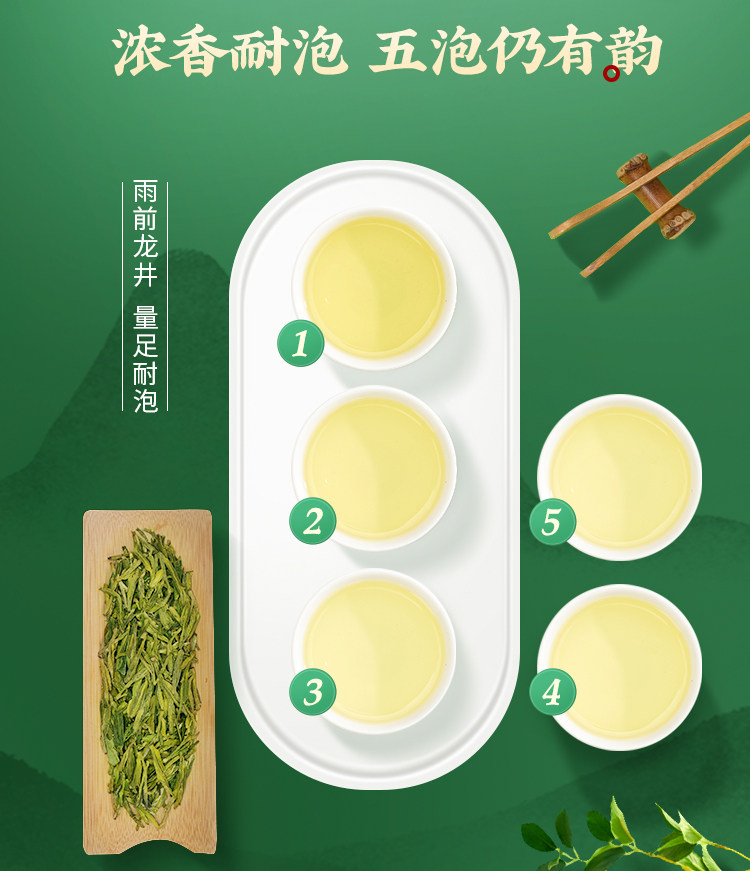 2026狮峰牌三级钱塘龙井老茶树谷雨前龙井绿茶200g 2026 Shifeng Brand Grade 3 Qiantang Longjing Old Tea Tree Pre-Grain Rain Longjing Green Tea 200g(7oz)