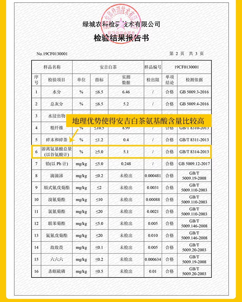 安吉白茶2026新茶一级明前绿茶白帝袋装125g Anji White Tea 2026 New Tea First Grade Pre-Ming Green Tea Baidi Bagged 125g  (4.4oz）