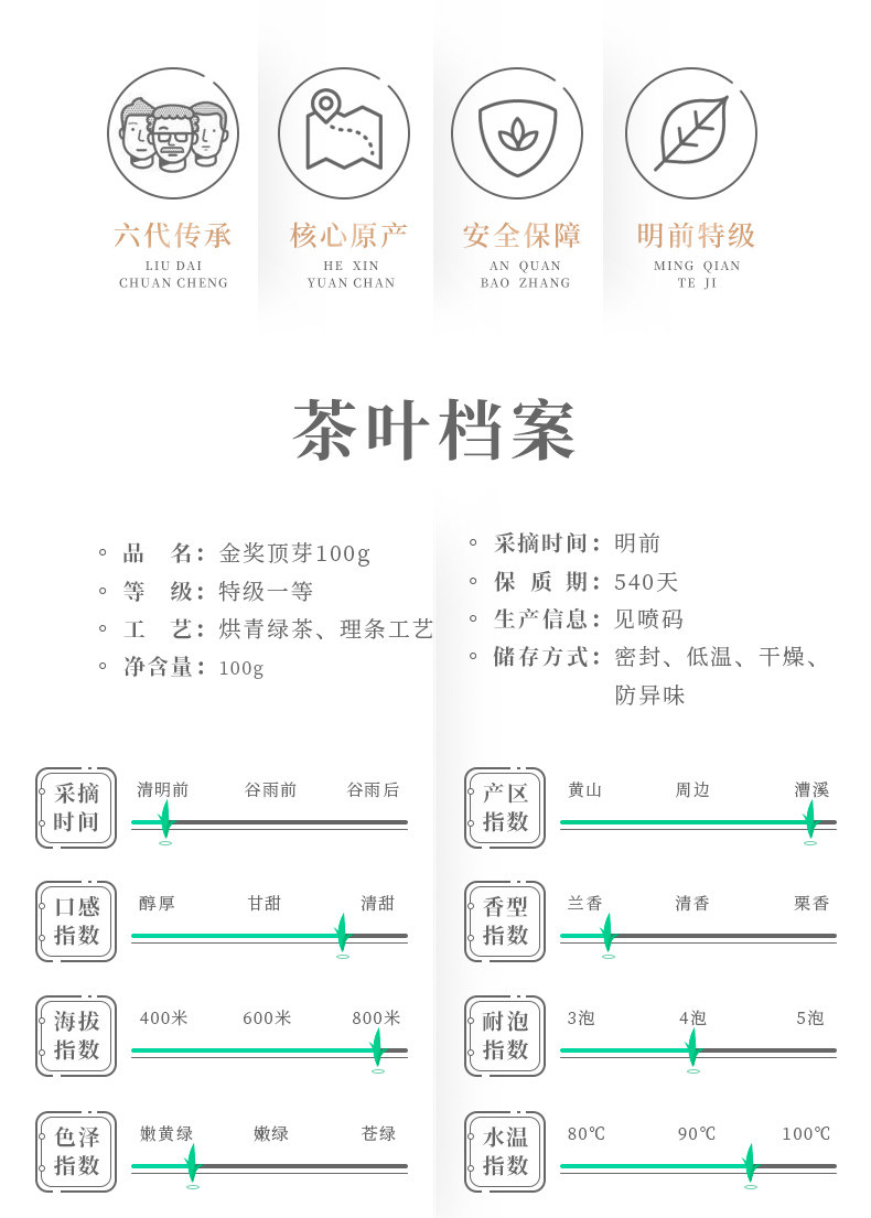 2026谢裕大明前特级黄山毛峰金奖顶芽袋装100g  2026 Xie Yuda Mingqian Special Grade Huangshan Maofeng Gold Award Top Bud Bagged 100g（3.5oz）