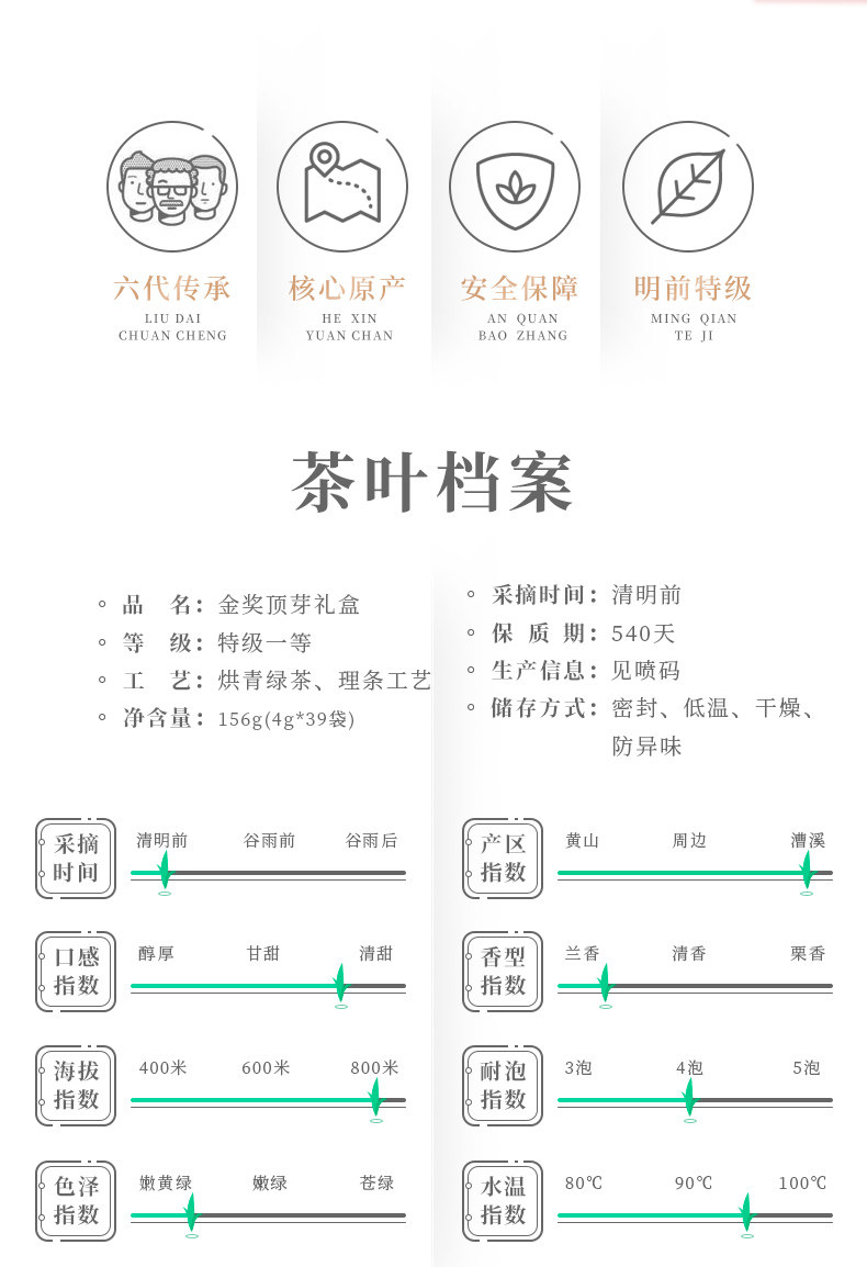 2026谢裕大明前特级黄山毛峰礼盒独立包装156g  2026 Xie Yuda Mingqian Premium Huangshan Maofeng Gift Box, Individually Packaged 156g（5.5oz）