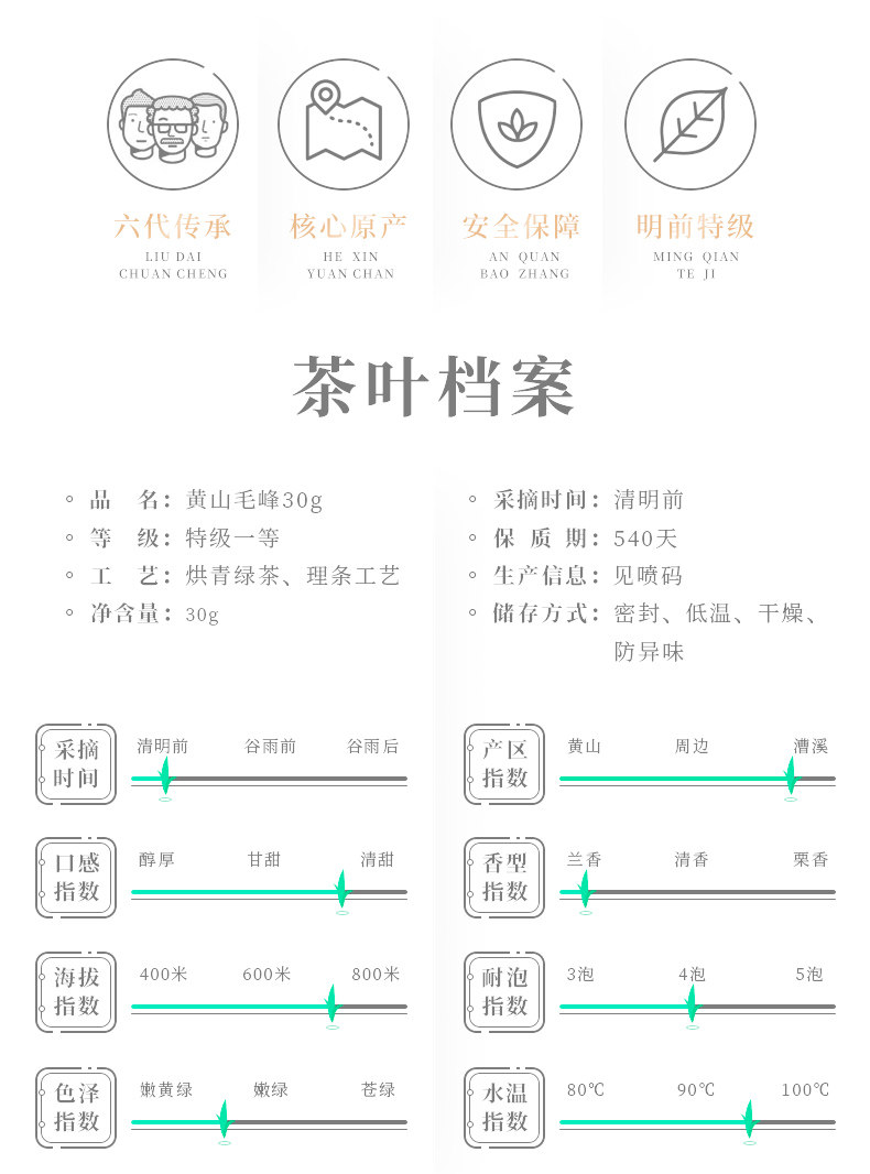 2026谢裕大黄山毛峰明前特级罐装30g  2026 Xie Yuda Huangshan Maofeng Pre-Qingming Premium Canned 30g（1oz）