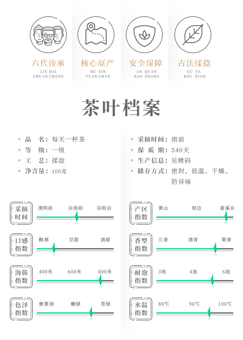 2026谢裕大雨前一级黄山毛峰袋装100g  2026 Xie Yuda Pre-Rain First Grade Huangshan Maofeng Tea Bag 100g（3.5oz）