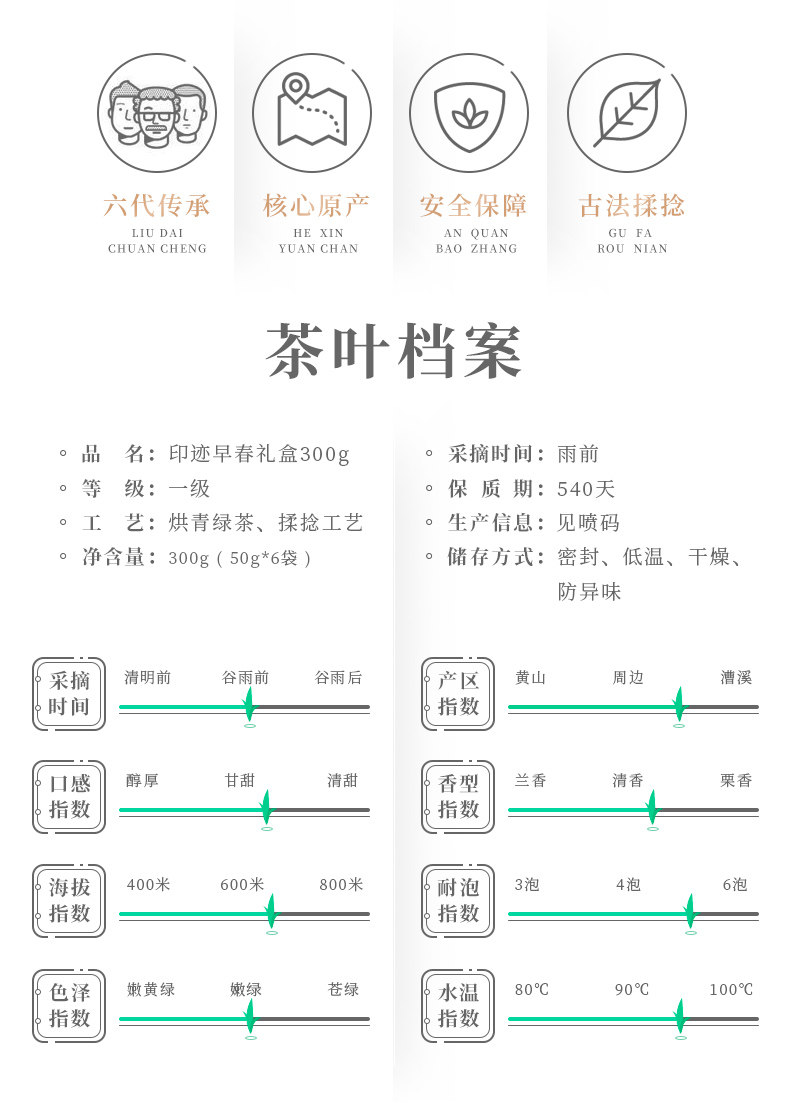 2026谢裕大雨前一级黄山毛峰礼盒装300g  2026 Xie Yuda Pre-Rain Grade 1 Huangshan Maofeng Gift Box 300g（10.5oz）
