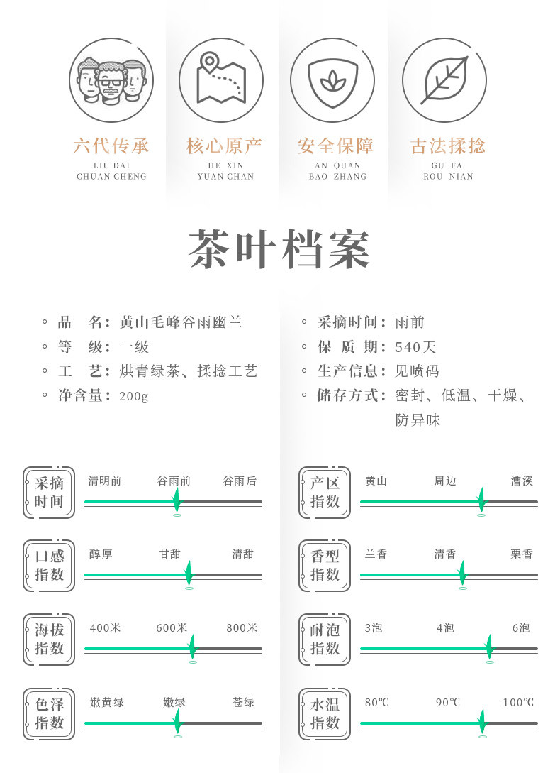 2026谢裕大雨前一级黄山毛峰袋装200g  2026 Xie Yuda Pre-Rain First Grade Huangshan Maofeng Tea Bag 100g（3.5oz）