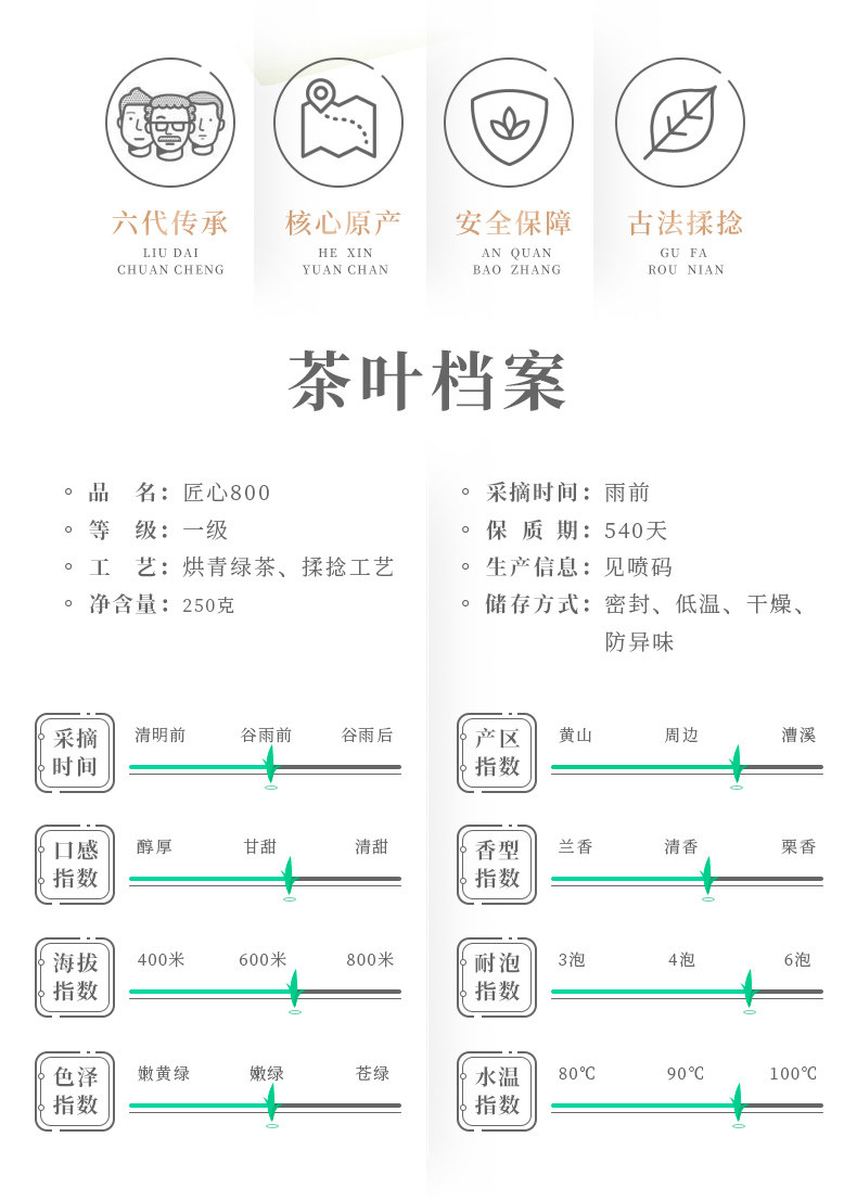 2026谢裕大雨前一级黄山毛峰袋装250g  2026 Xie Yuda Pre-Rain First Grade Huangshan Maofeng Tea Bag 250g（8.8oz）