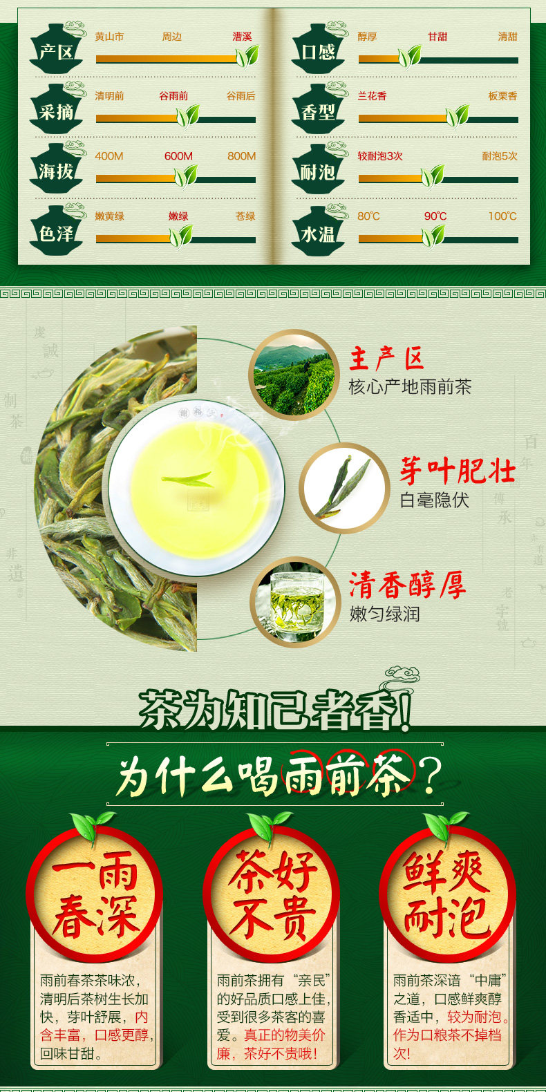 2026谢裕大雨前一级黄山毛峰早春翠峰袋装250g  2026 Xie Yuda Yuqian Grade Huangshan Maofeng Early Spring Cuifeng Bagged 250g（8.8oz）