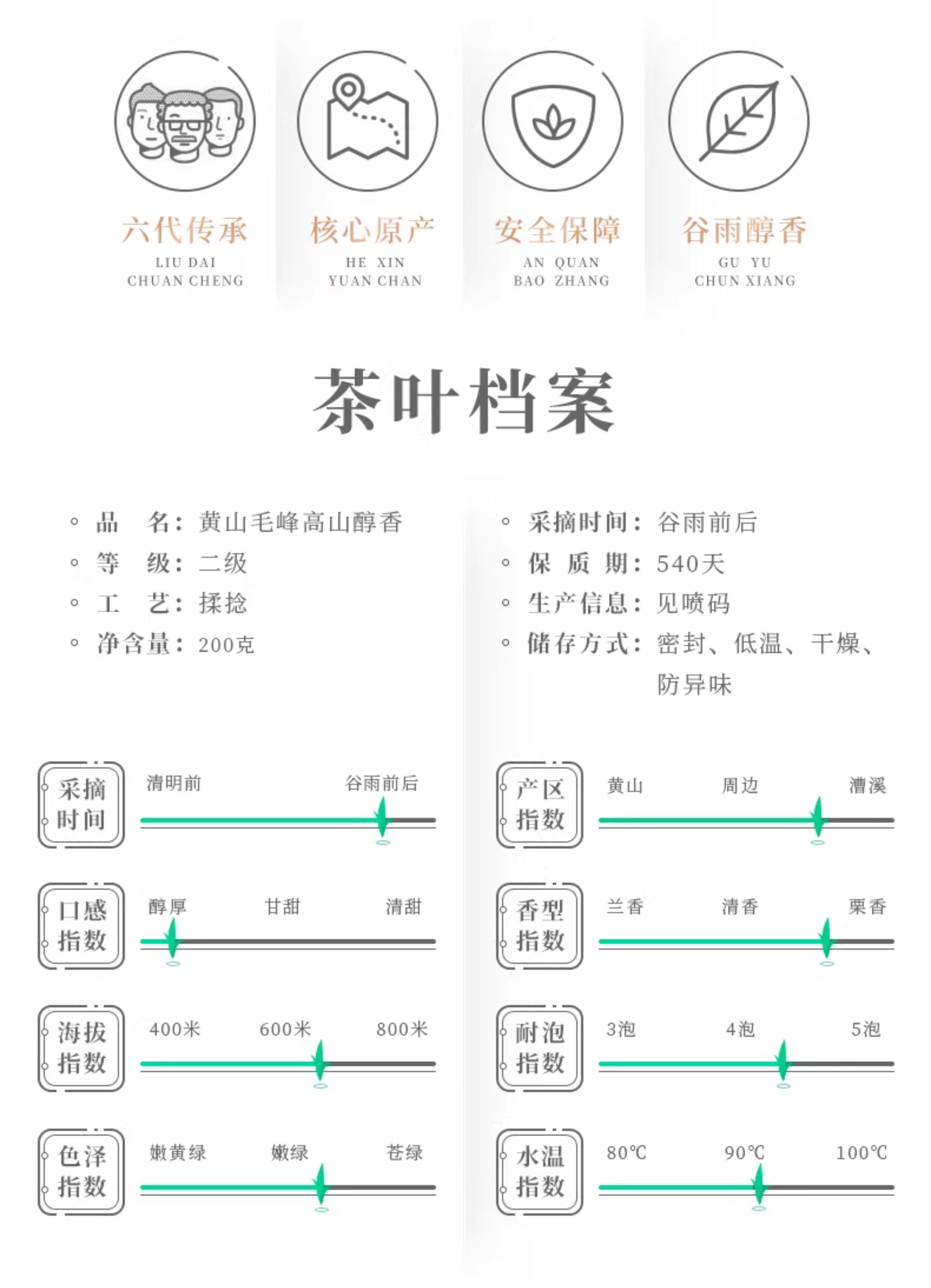 2026谢裕大二级黄山毛峰袋装200g  2026 Xie Yuda Grade 2 Huangshan Maofeng Tea, 200g bagged（7oz）