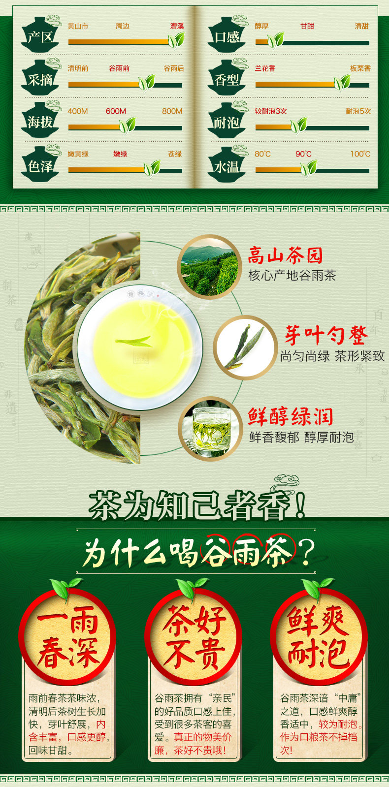 2026谢裕大三级高山云雾黄山毛峰罐装100g  2026 Xie Yuda Level 3 High Mountain Cloud Mist Huangshan Maofeng, canned 100g（3.5oz）