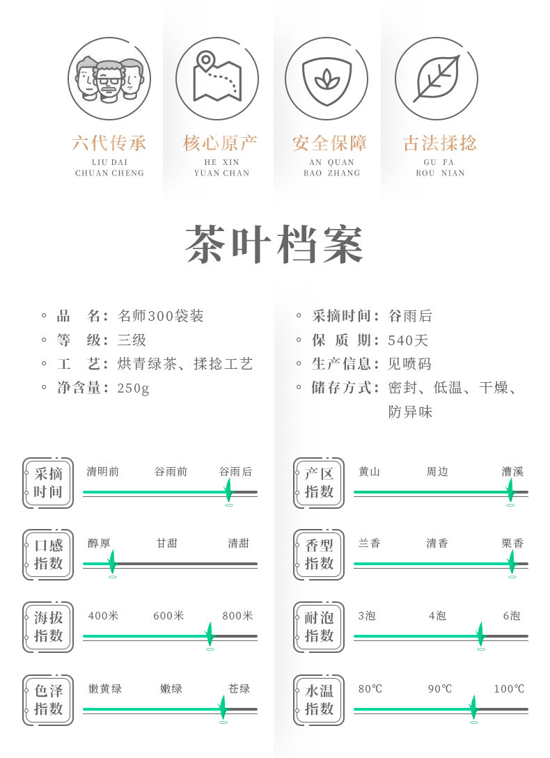2026谢裕大三级高山云雾黄山毛峰袋装250g  2026 Xie Yuda Grade 3 Gaoshan Cloud and Mist Huangshan Maofeng Tea, Packaged 250g（8.8oz）