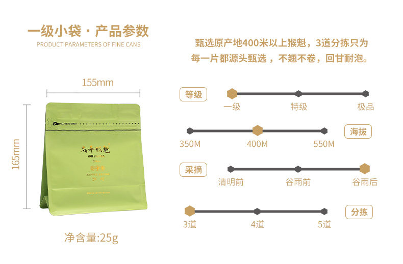 2026徽六牌一级太平猴魁高山绿茶袋装25g  2026 Hui Liu Brand First Grade Taiping Houkui High Mountain Green Tea, Bagged, 25g（0.8oz）