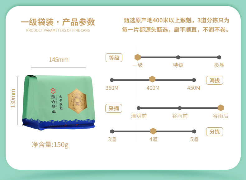 2026徽六牌一级太平猴魁高山绿茶袋装150g  2026 Hui Liu Brand First Grade Taiping Houkui High Mountain Green Tea Bag 150g（5.3oz）