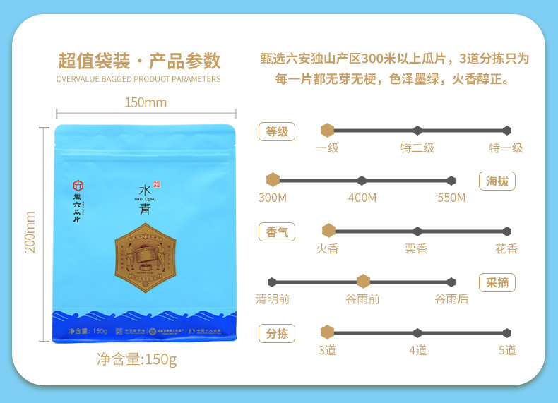 2026徽六牌一级雨前六安瓜片绿茶袋装150g  2026 Hui Liu Brand First Grade Pre-Rain Liu An Gua Pian Green Tea, Bagged, 150g（5.3oz）
