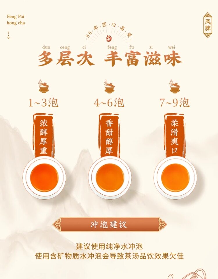 2026凤牌云南滇红功夫红茶一级袋装500g  2026 Feng Brand Yunnan Dianhong Kung Fu Black Tea Grade 1 Bagged 500g（17.6oz）