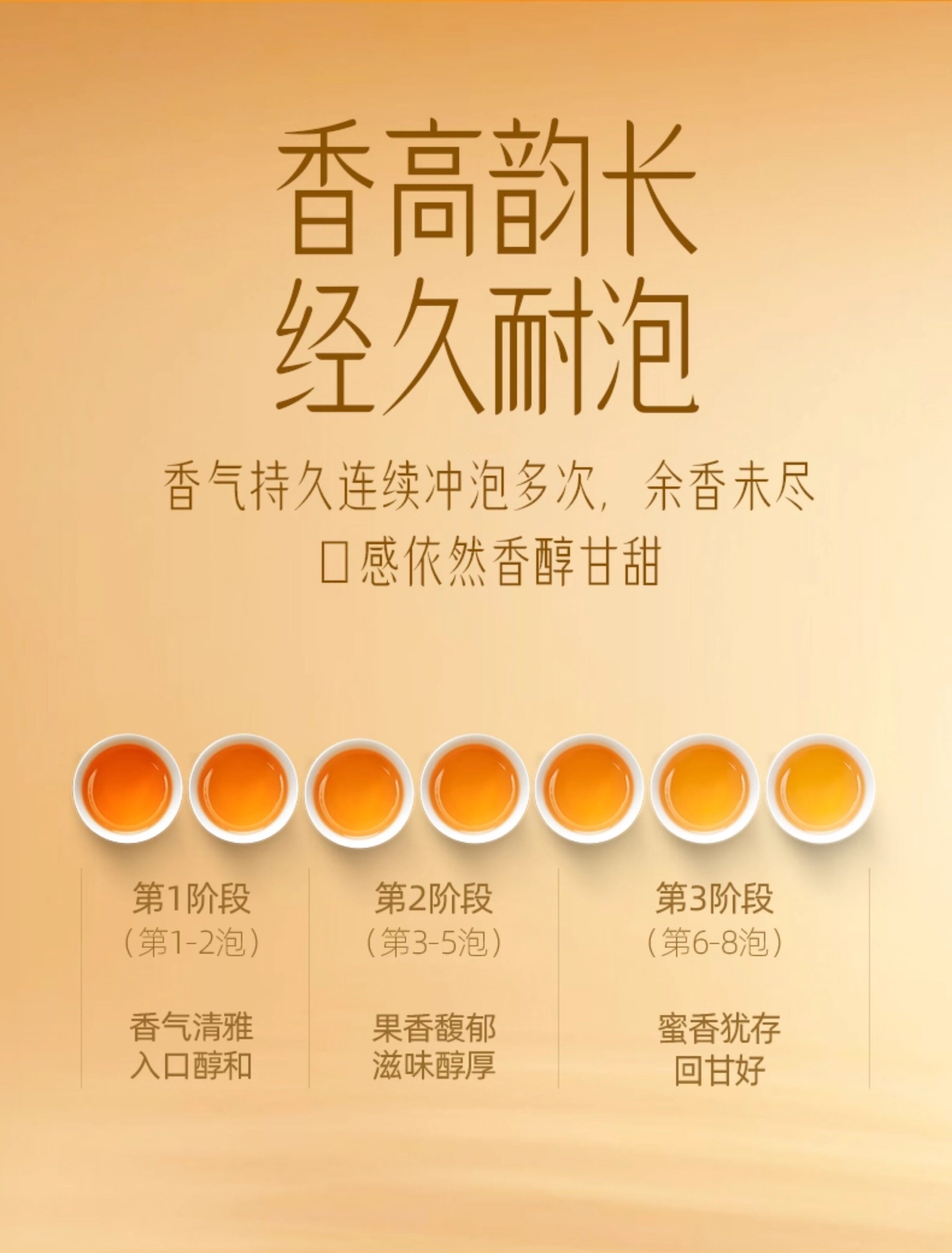 2026天之红牌一级浓香型祁门红茶罐装250g  2026 Tianzhi Red Label First Grade Strong Aroma Qimen Black Tea Canned 250g（8.8oz）